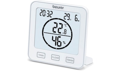 Innenwetterstation »HM 22«