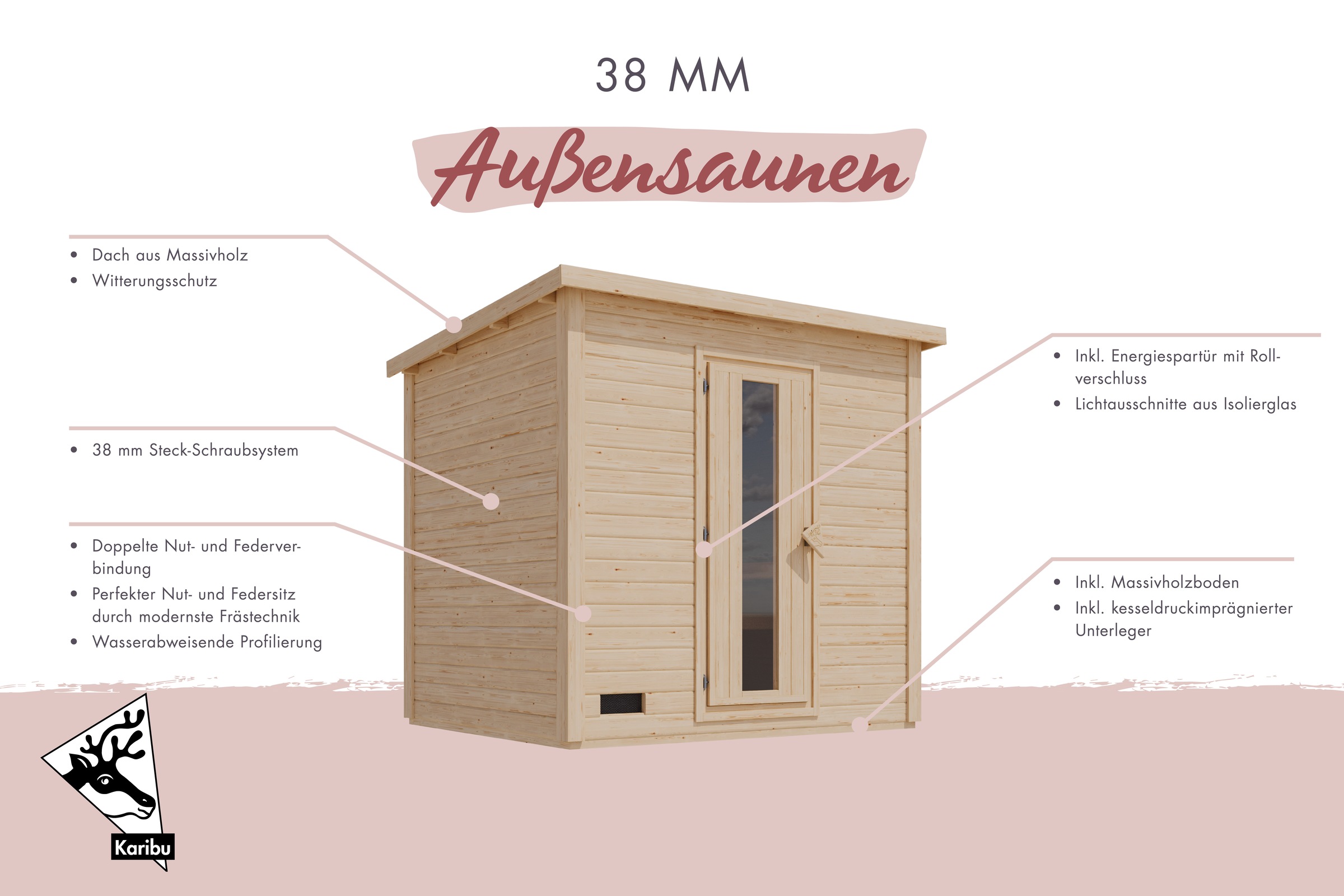 KONIFERA Saunahaus »Trontheim S«, 9-kW-Ofen mit integrierter Steuerung