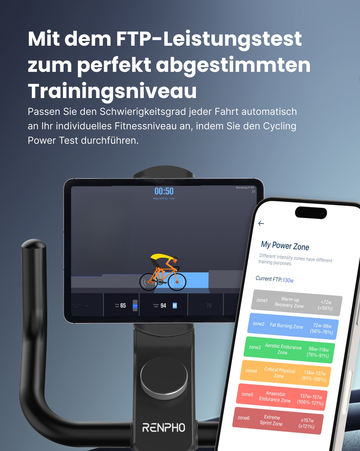 Renpho Heimtrainer »RENPHO AI Smart Bike«