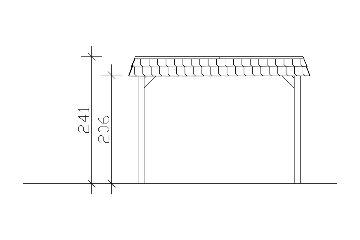 Skanholz Einzelcarport »Spreewald«, 285 cm, grün