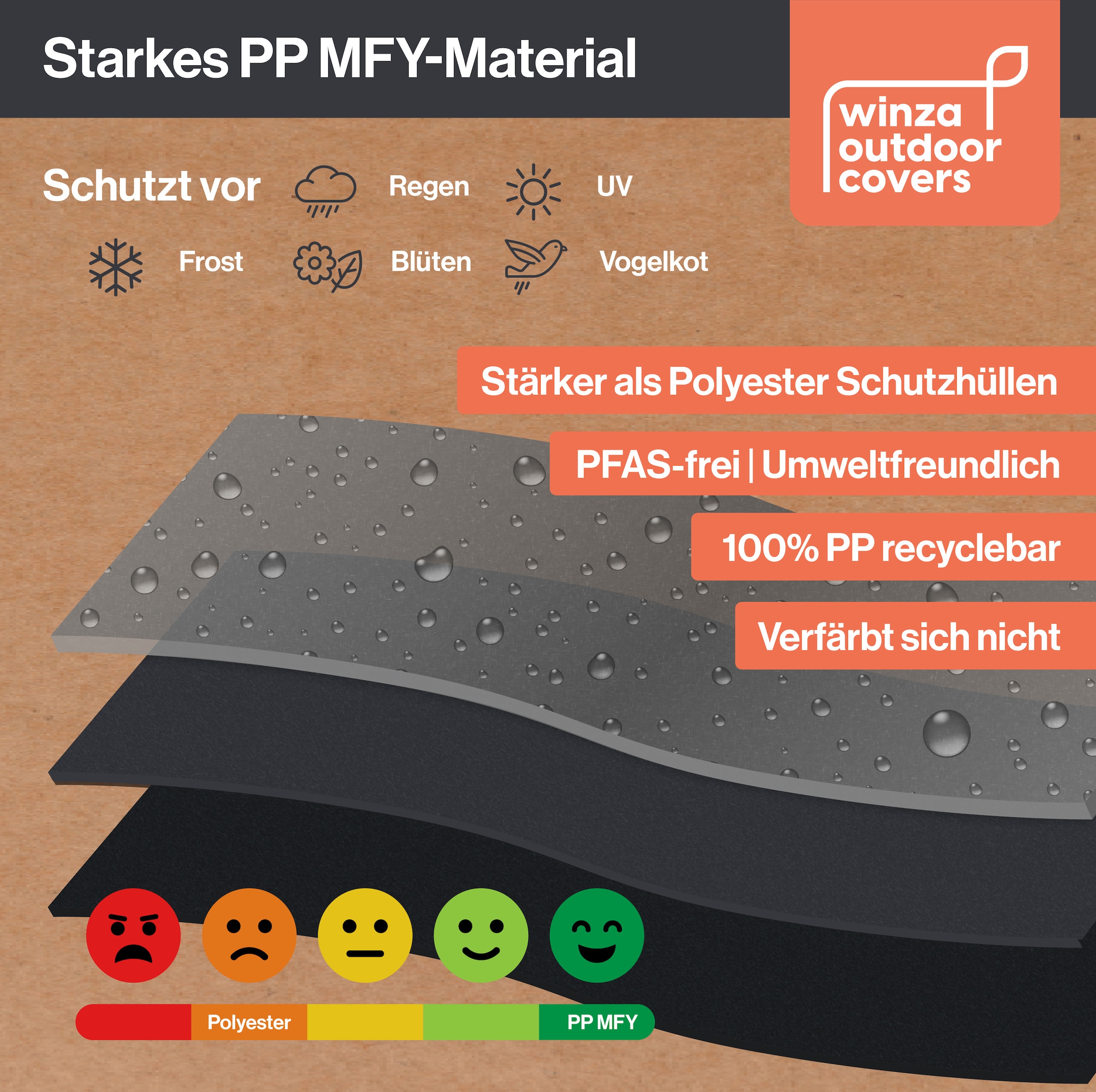 Behr EXCLUSIV Gartenmöbel-Schutzhülle mit verstellbarem Knopf-Verschluss, für Bänke, bis 180 cm