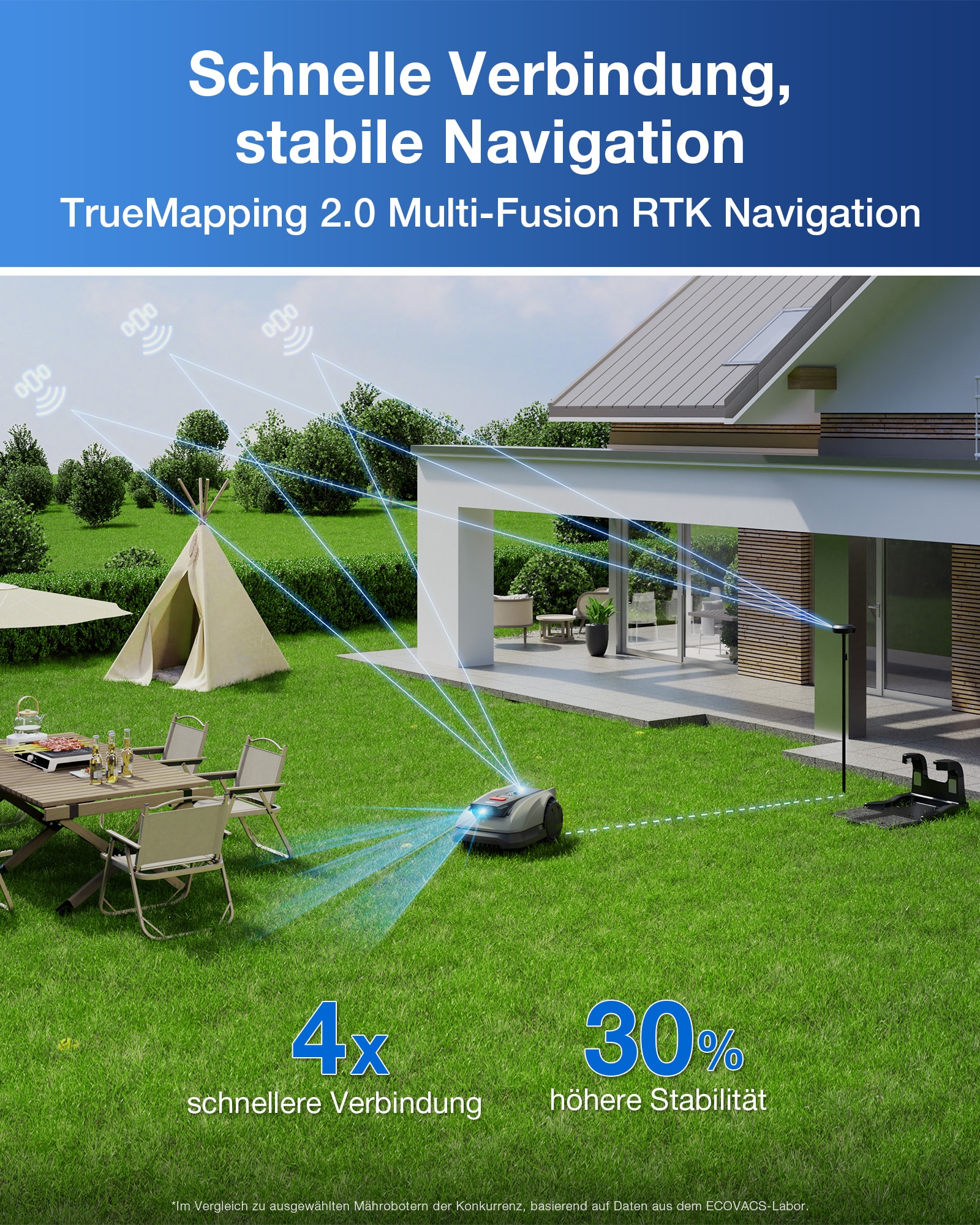 ECOVACS Rasenmähroboter »GOAT O600 RTK« Mäheffizienz von 100 m²/h,   mit präziser RTK-Navigation und KI-Kamera zur Hindernisvermeidung