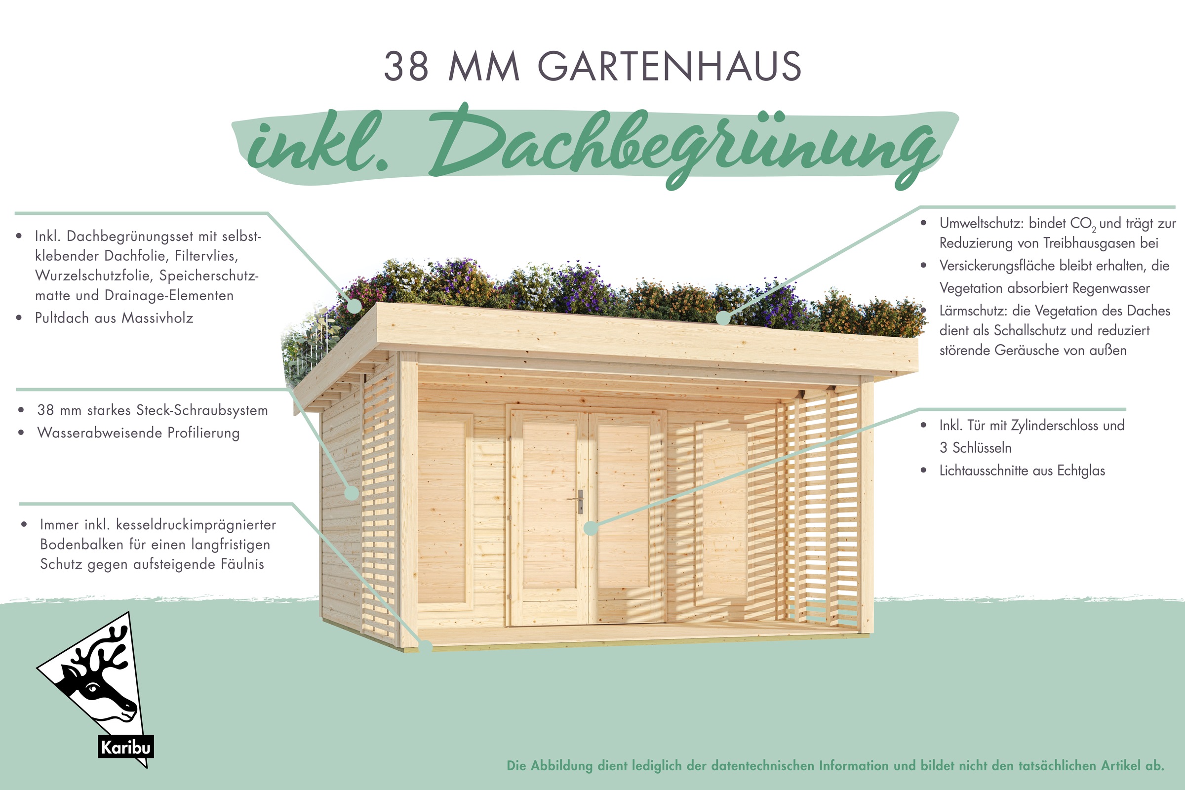 Karibu Gartenhaus "Lautersee", 38mm, inkl. Dachbegrünung mit wasserabweisen günstig online kaufen