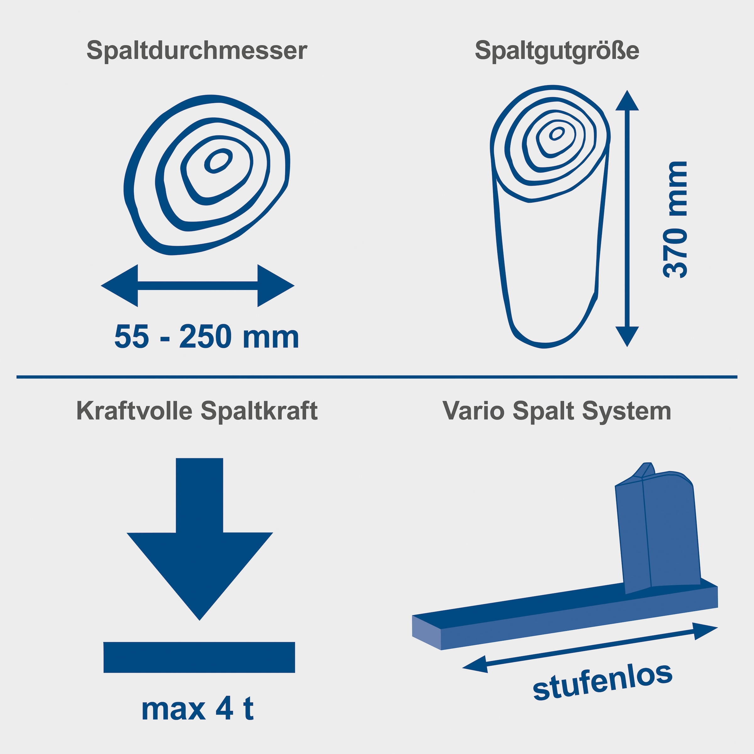 Scheppach Holzspalter »»HL460«, 1500 W«, Spaltet bis zu 100 Scheite pro Stunde, sicher und leise