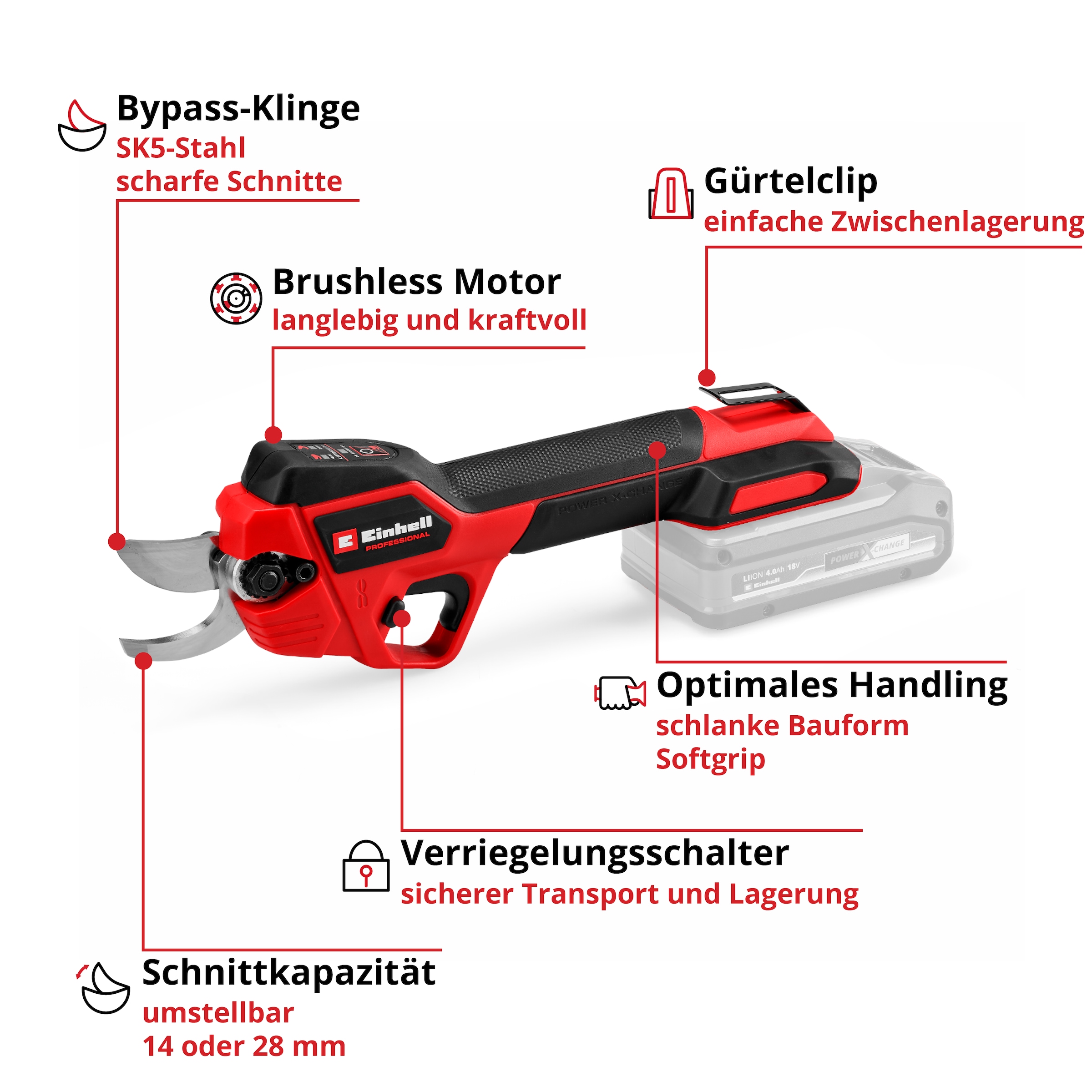 Einhell Akku-Astschere »»»GP-LS 18/28 Li BL-Solo«««, ohne Akku, ohne Ladegerät