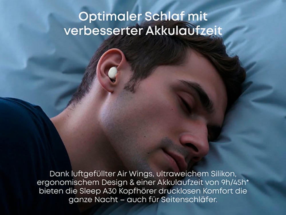 Anker In-Ear-Kopfhörer »Soundcore Sleep A30« Bluetooth Active Noise Cancelling (ANC)
