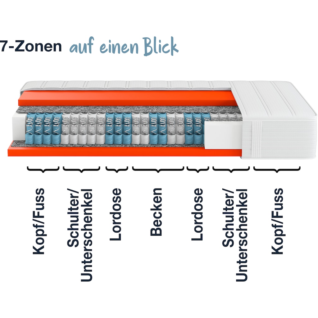 Hn8 Schlafsysteme Boxspringmatratze »Dynamic TFK«, 25 cm hoch, Raumgewicht: 40 kg/m³, 500 Federn, (1 St.), Baugleich mit dem Testsieger