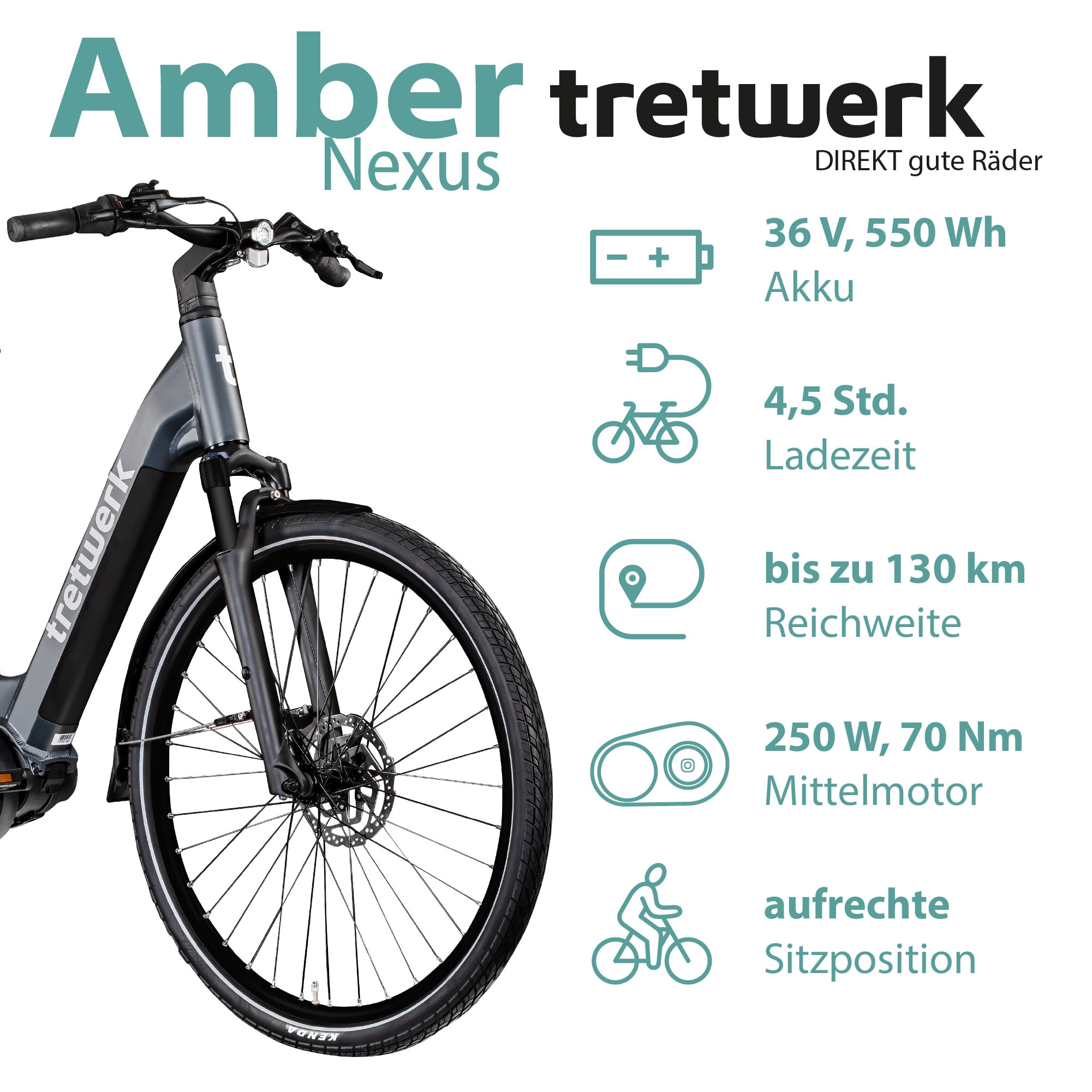 Tretwerk E-Bike »Amber Nexus«, 8 Gang, Mittelmotor 250 W, Tretwerk Amber Nexus E Bike Damen 28 Zoll Elektrofahrrad 155 - 185cm