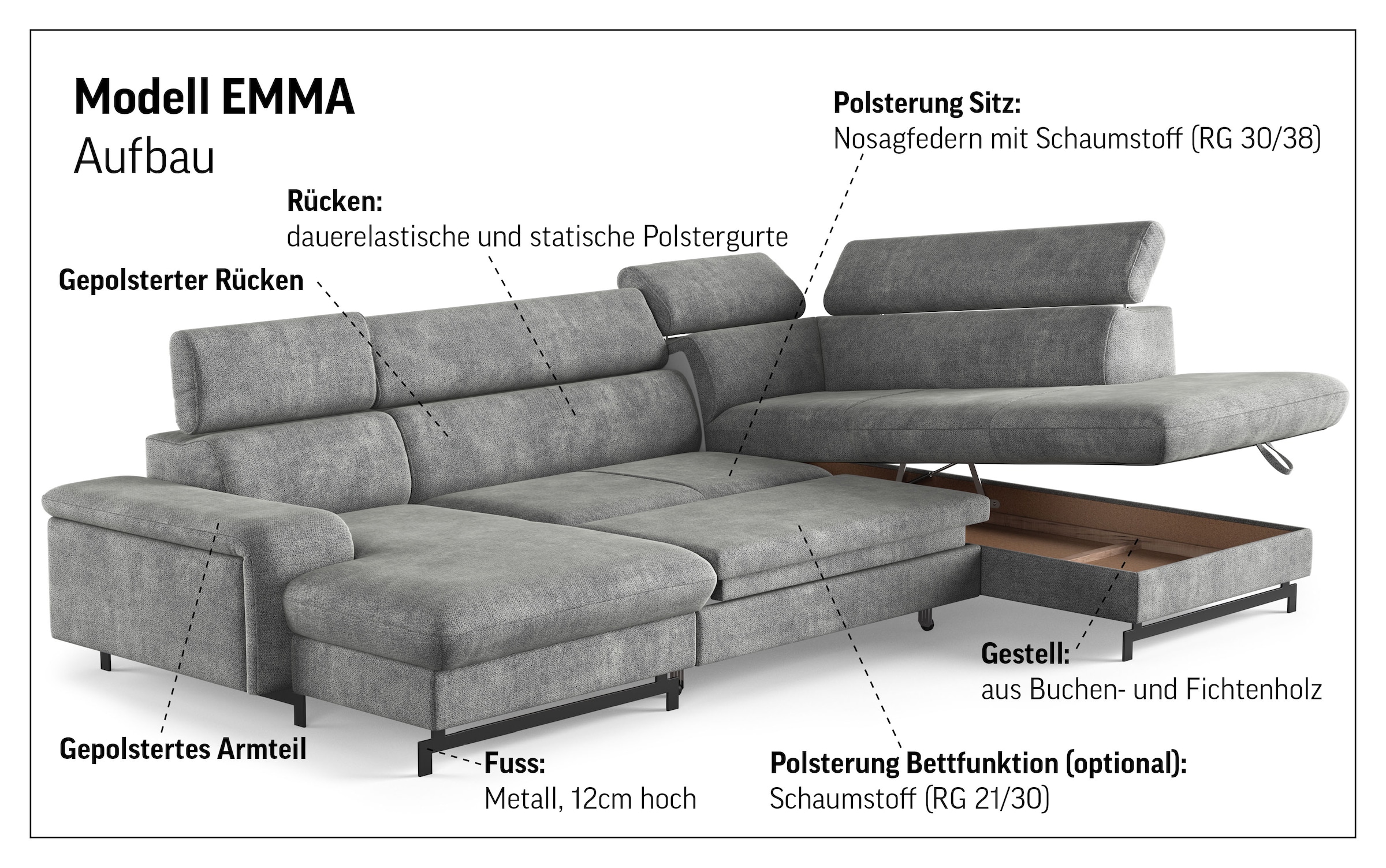 COTTA Wohnlandschaft »Emma U-Form«, Verstellbare Kopfstützen, optional mit Schlaffunktion und Bettkasten