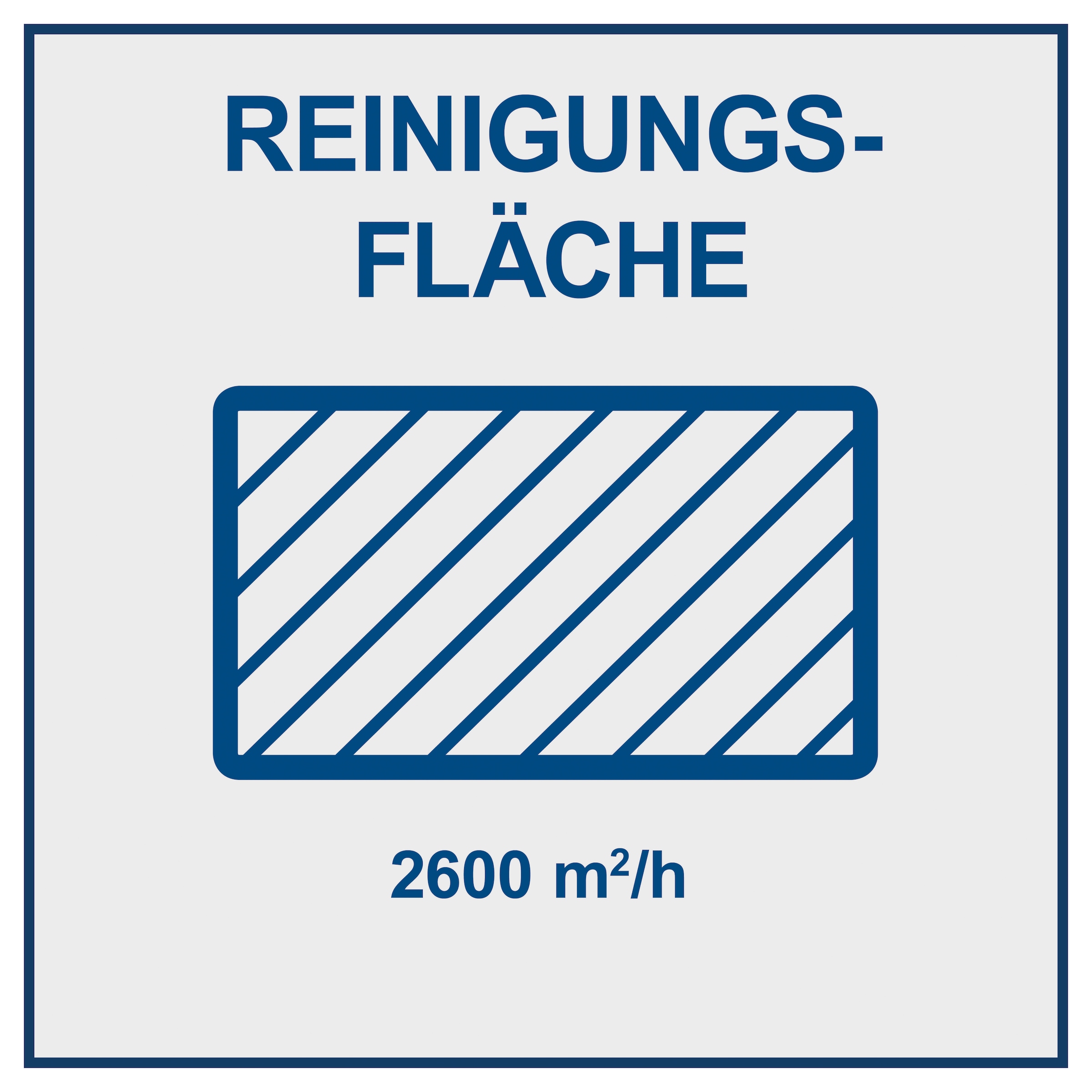 Scheppach Handkehrmaschine »»S800««