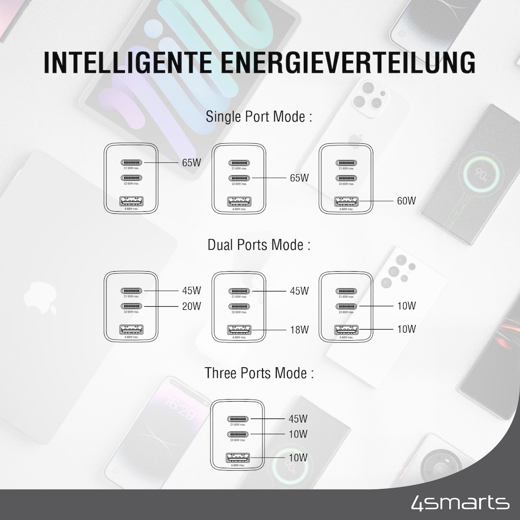 4smarts USB-Ladegerät »Ladegerät PDPlug Trio 65W GaN 2xC,1xA«, (Tablet Google Pixel Apple iPhone 15 Laptop Smartphone)