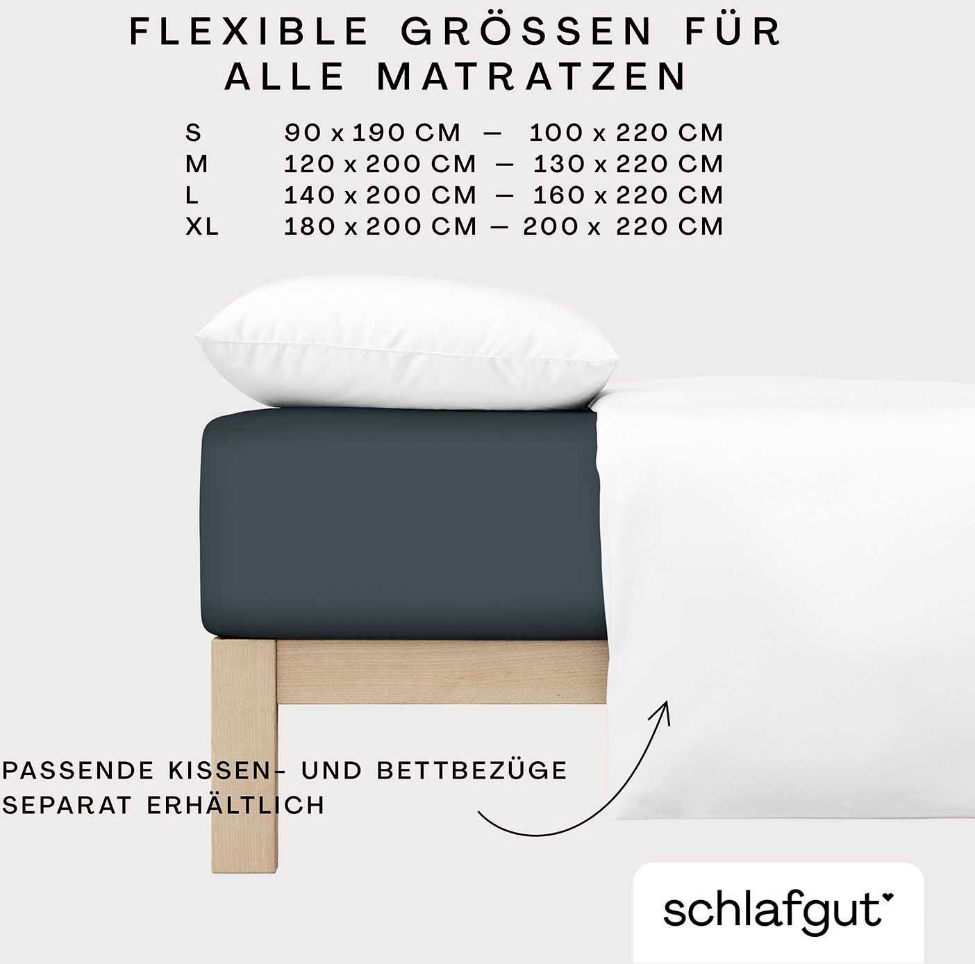 Schlafgut Spannbettlaken »Premium«, Zero Waste Verpackung, PREMIUM Qualität
