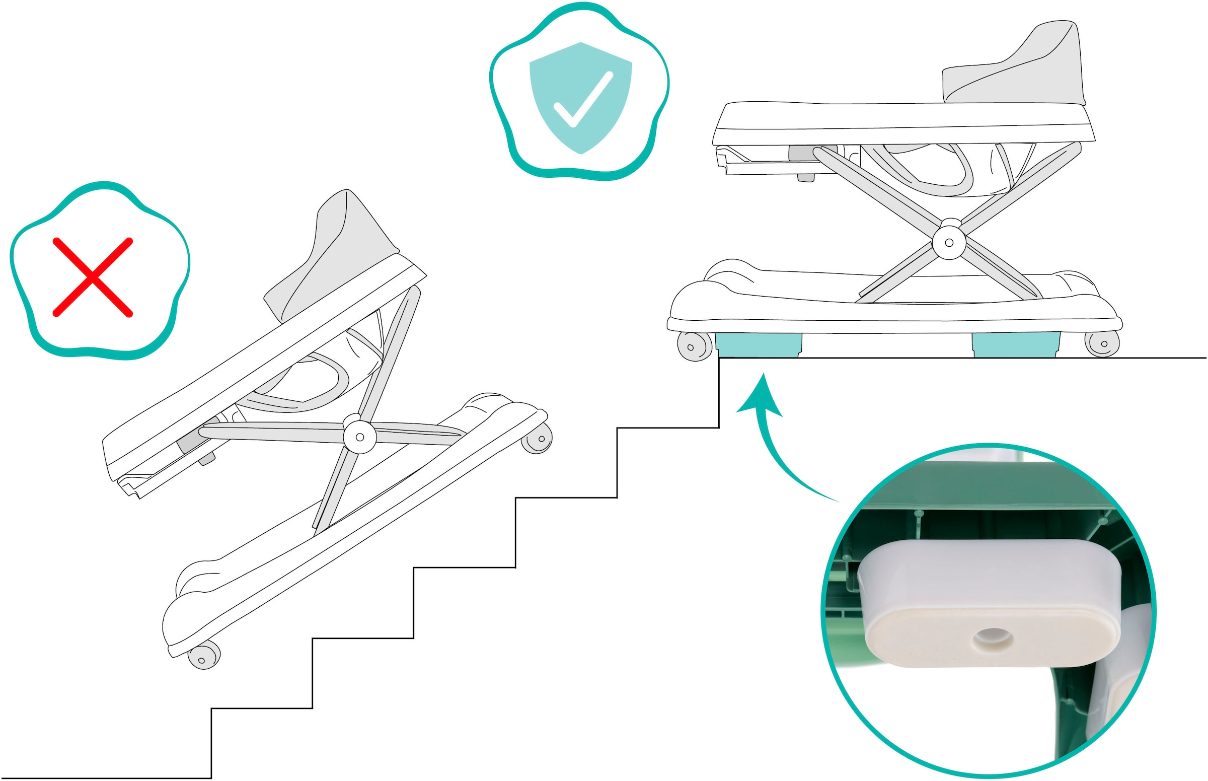 Fillikid Lauflernhilfe »Emil« mit Sicherheitsstoppern