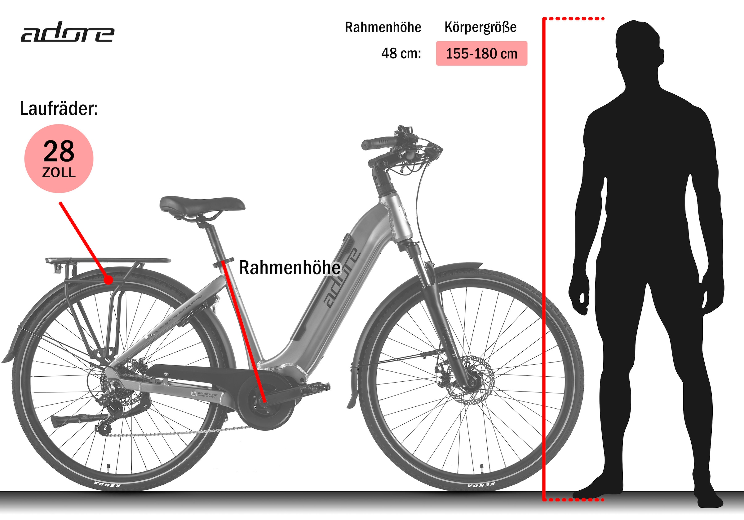 Adore »28" Alu Cityfahrrad CX-660 Mittelmotor 75NM / 14,7Ah Grau matt« 7 Gang Shimano Tourney Schaltwerk Kettenschaltung Mittelmotor 250 W Pedelec, Elektrofahrrad für Damen und Herren