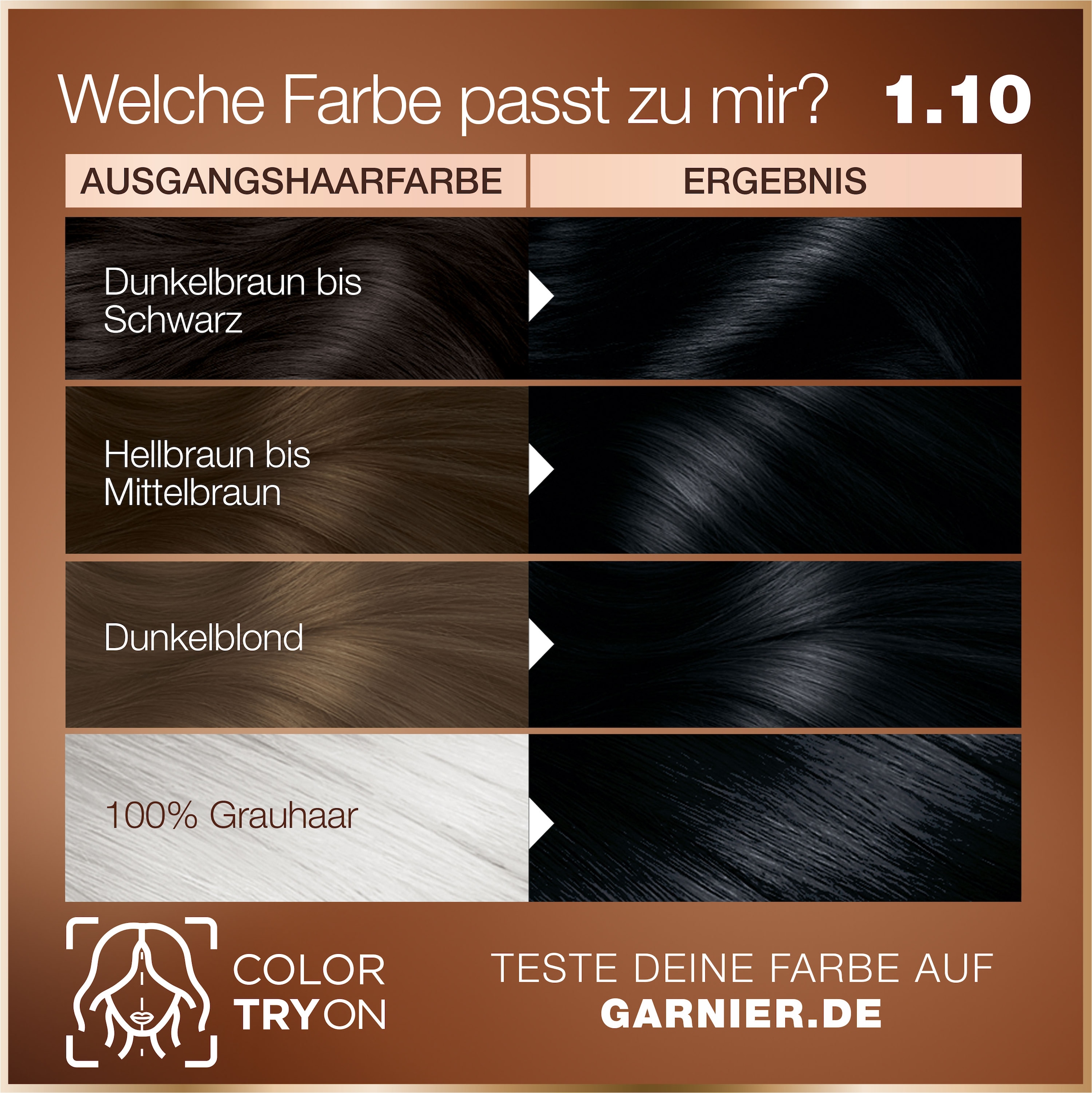 GARNIER Coloration »Garnier GOOD Dauerhafte Haarfarbe«, mit pflegender Formel