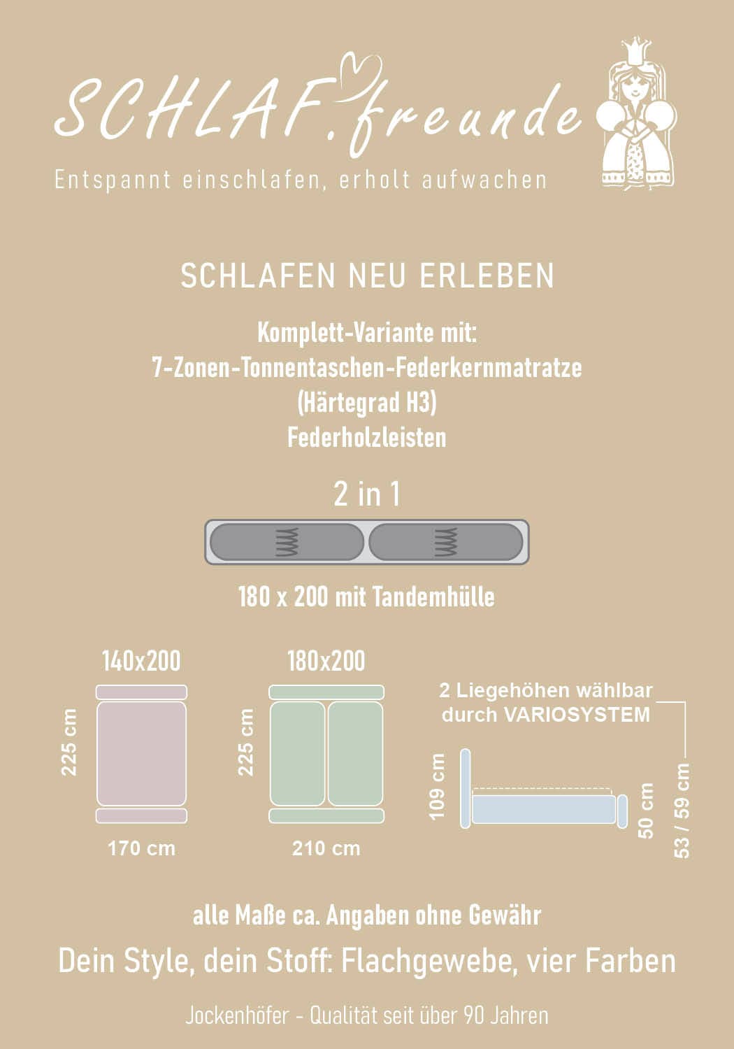Jockenhöfer Gruppe Polsterbett »Lucy, wahlweise mit Federholzleisten und 7-Zonen-TTFK-Matratze in H3« Bubble-Optik, 2 unterschiedliche Einlegetiefen möglich