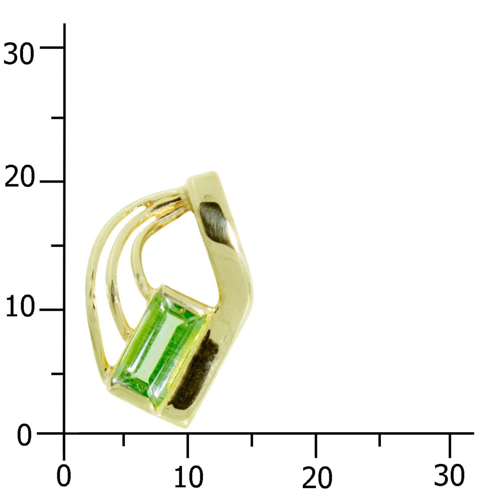 OSTSEE-SCHMUCK Kettenanhänger »- Gleiter-Mindy - Gold 333/000 - Peridot«