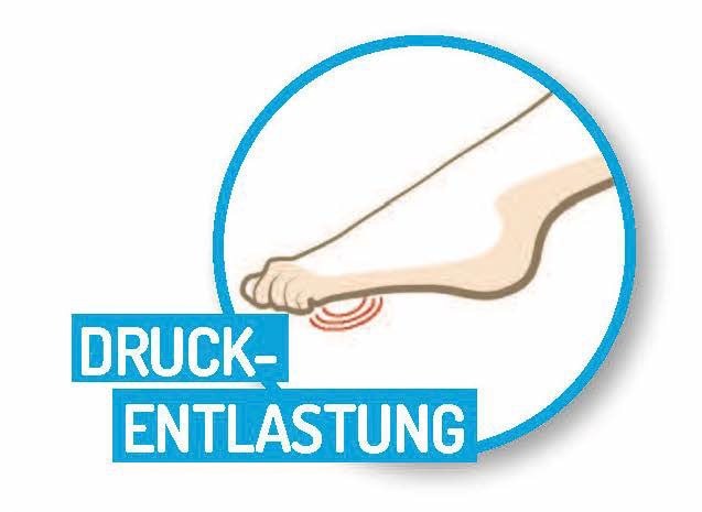 Fußgut Fersenpolster »Antischock-Fersenbett«, (Set, 4 tlg., 2 Paar)