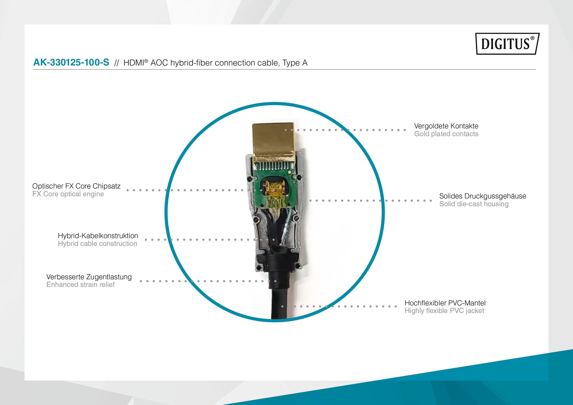 Digitus Optisches-Kabel »HDMI AOC Hybrid LWL Kabel, UHD 4K, Typ-A St/St«, 2000 cm