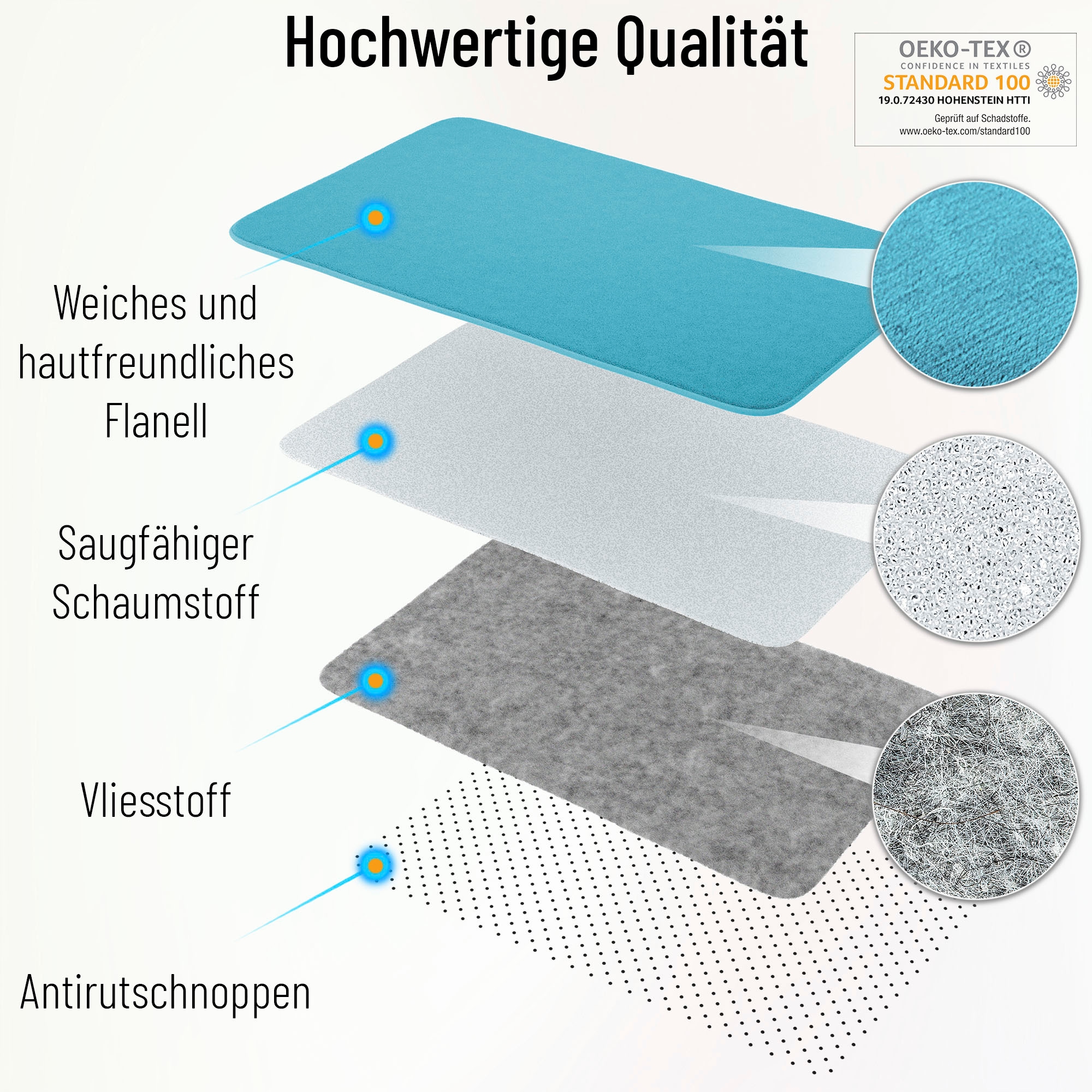 Sanilo Schaum-Badematte »Sunset«, Höhe 15 mm, Memory Schaum-rutschhemmend beschichtet, fußbodenheizungsgeeignet-schnell trocknend-strapazierfähig, super weich, kräftige Farben, rutschhemmend, waschbar