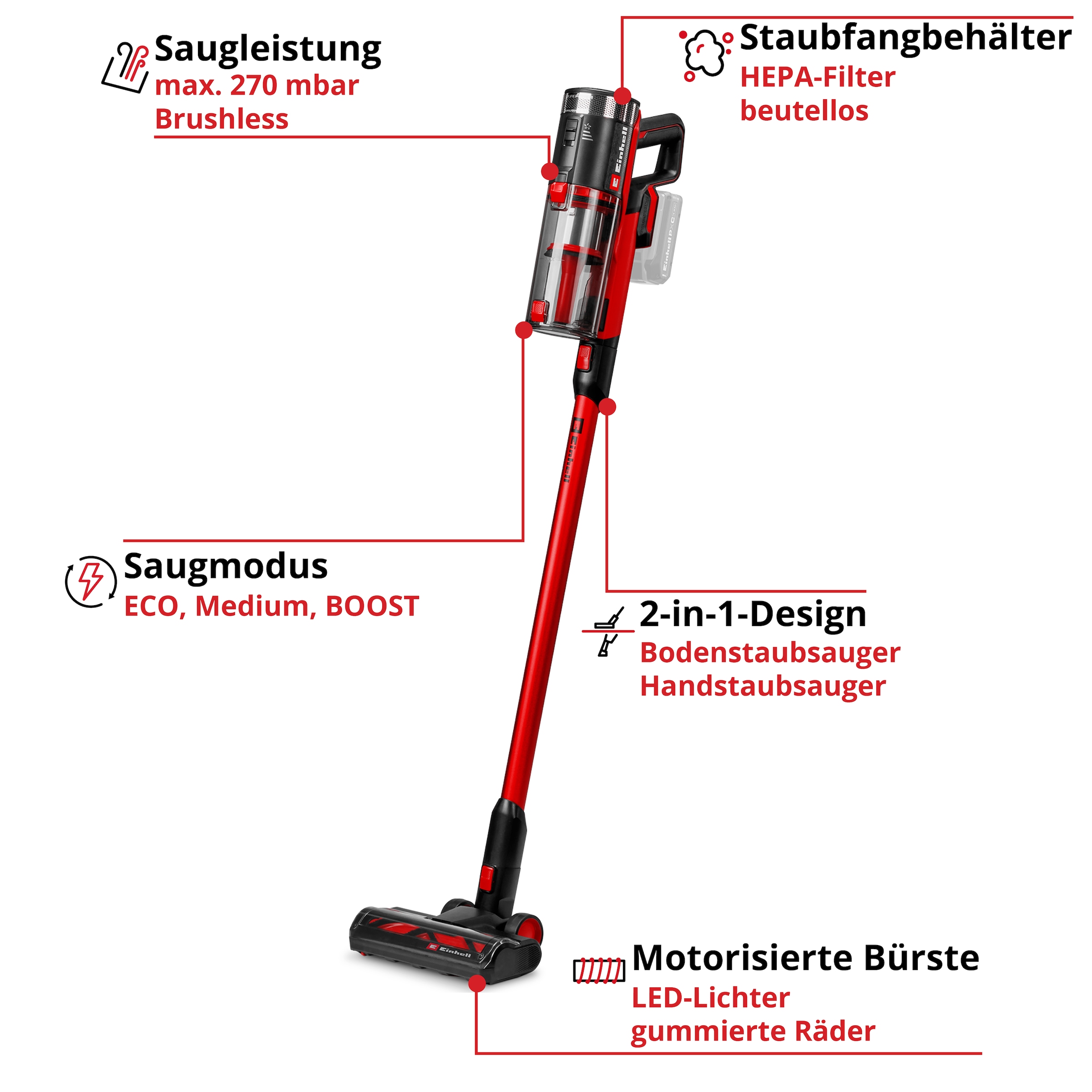 Einhell Akku-Stielstaubsauger »TE-SV 18/270 Li BL-Solo« ohne Akku und Ladegerät
