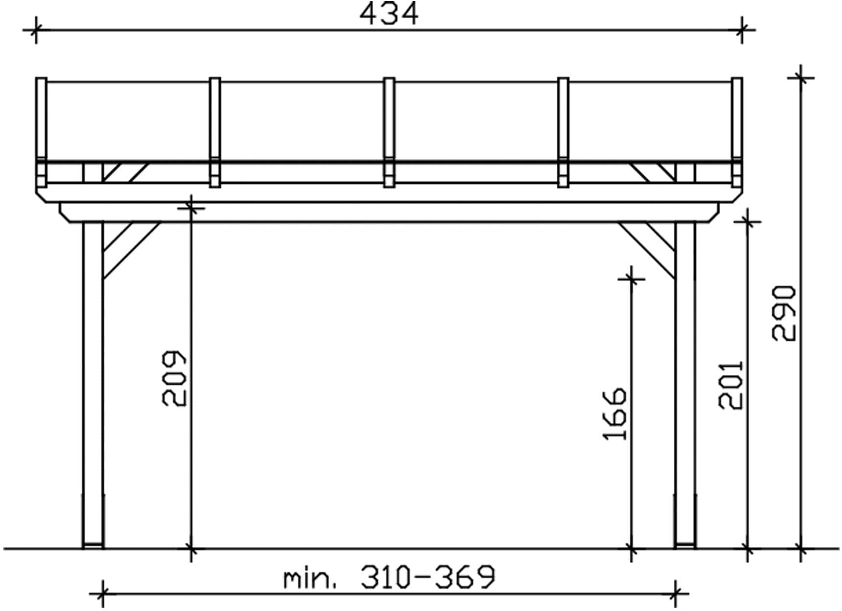 Skanholz Terrassendach »Sanremo«, Leimholz