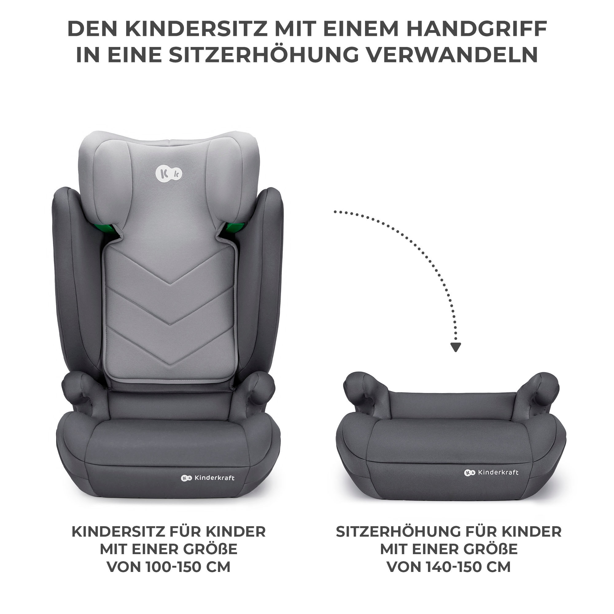 Kinderkraft Autokindersitz »I-SPARK«