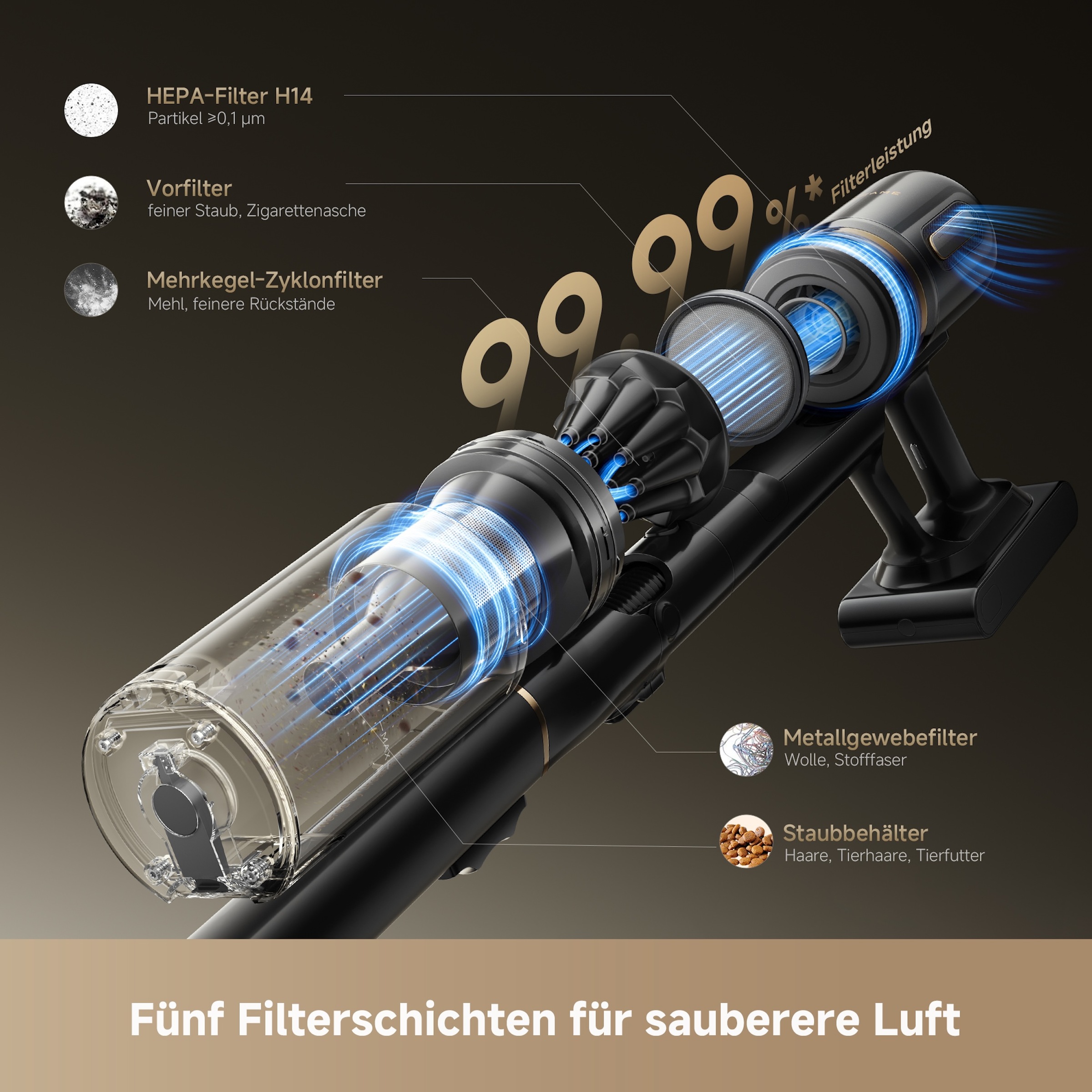 Dreame Akku-Stielstaubsauger »V20 Pro« kabellos mit Lithium-Ionen Akku, mit 90 Minuten Laufzeit