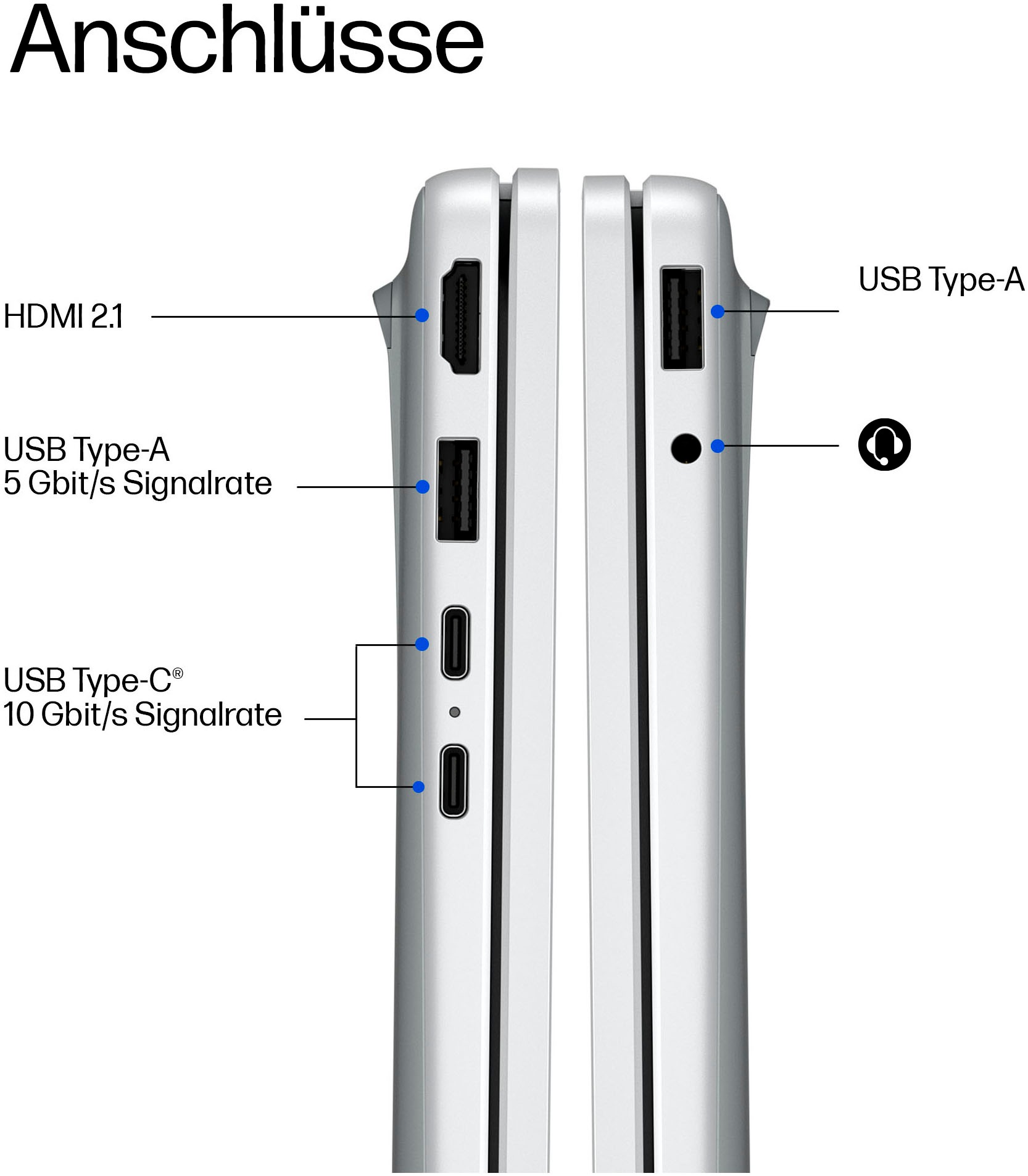 HP Notebook »OmniBook 3 17-dp0256ngx« 43,9 cm / 17,3 ″ AMD Ryzen 5 Radeon™ 610M 512 GB SSD
