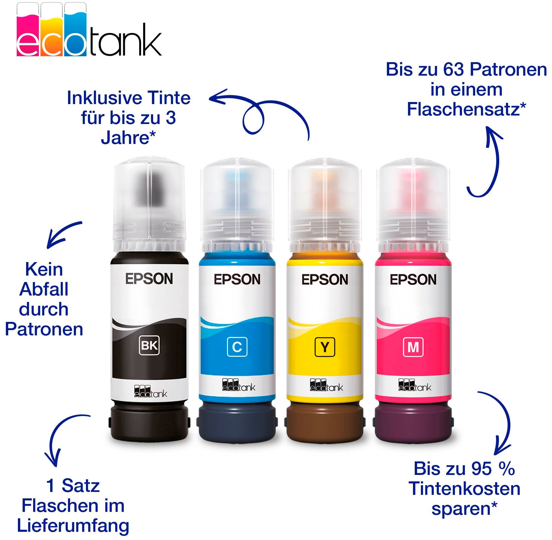 Epson Multifunktionsdrucker »EcoTank ET-2910«