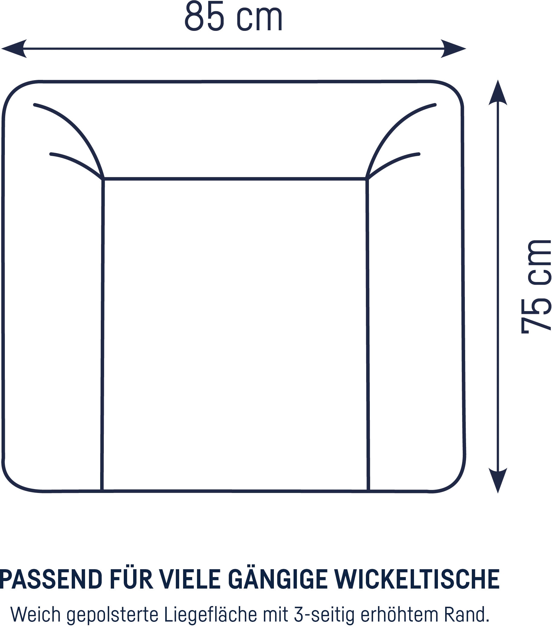 Julius Zöllner Wickelauflage »Softy, Grobies«, (1 tlg.), Made in Germany
