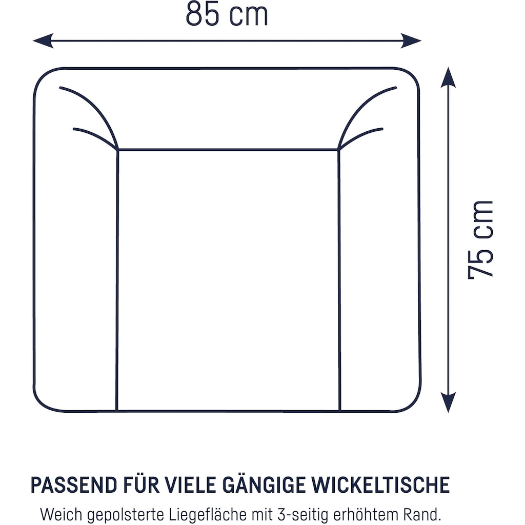 Julius Zöllner Wickelauflage »Softy, Grobies«, (1 tlg.)