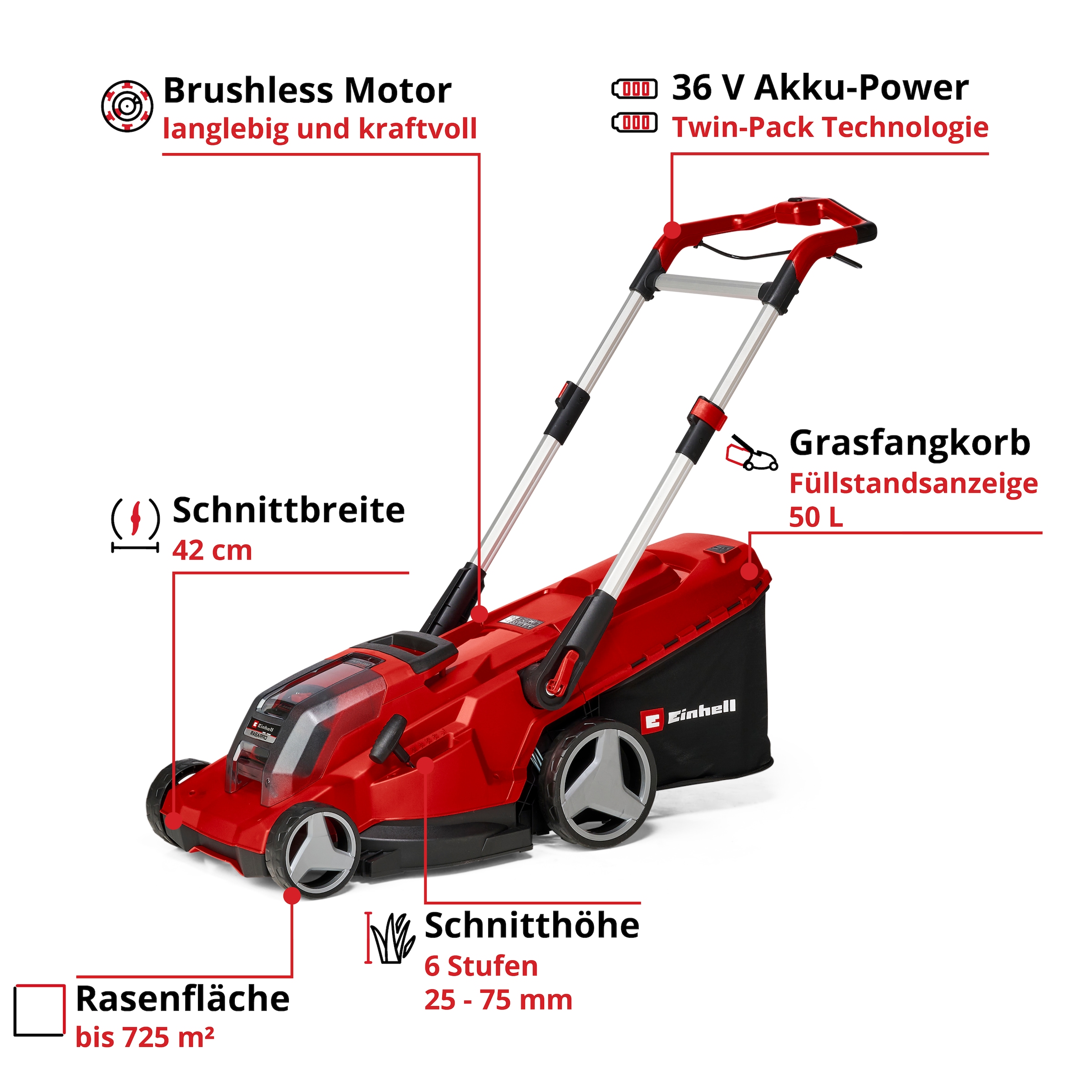 Einhell Akkurasenmäher »Einhell Power X-Change RASARRO 36/42«, mit 2x Akku 18V/5,2Ah und 1x Ladegerät