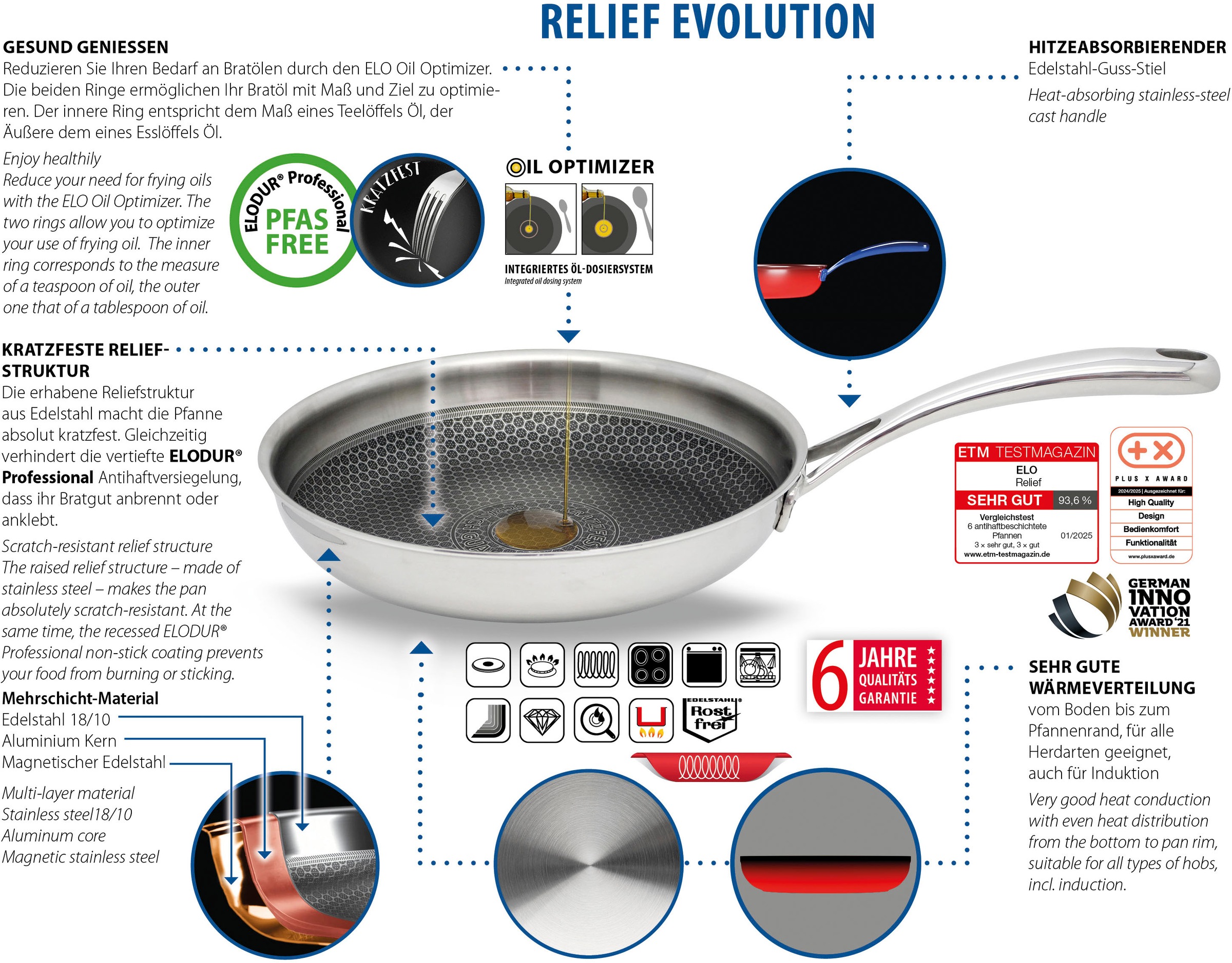 Elo Premium Wok »Relief Evolution Wokpfanne« Edelstahl 18/10 1 tlg. tlg.