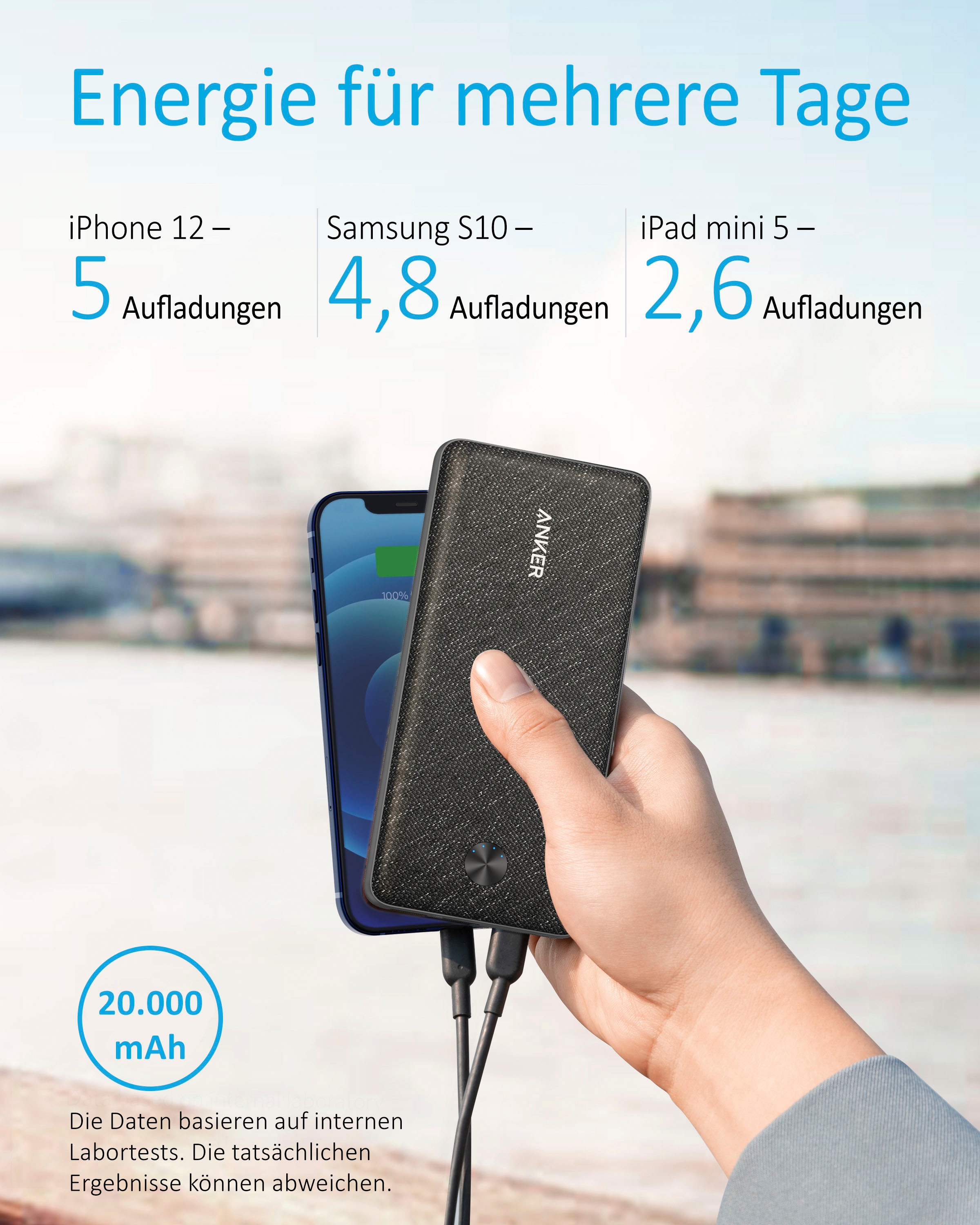 Anker Powerbank »PowerCore III Sense 20K«, 20000 mAh