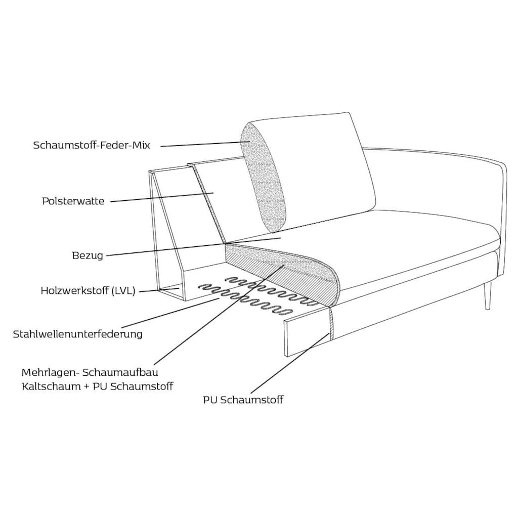 FLEXLUX Ecksofa »Bolzano«