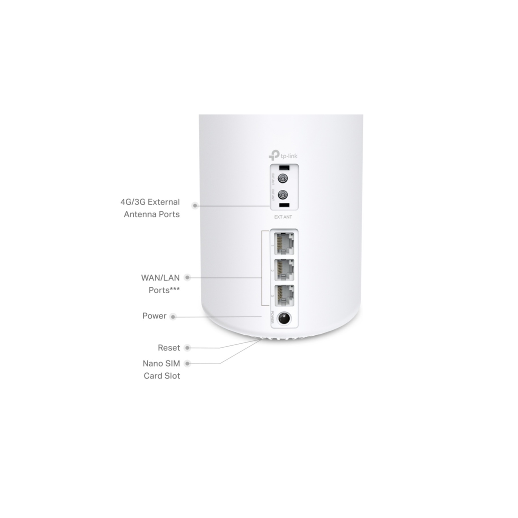 TP-Link WLAN-Repeater »4G+ AX3000 Whole Home Mesh WiFi 6 Gateway«