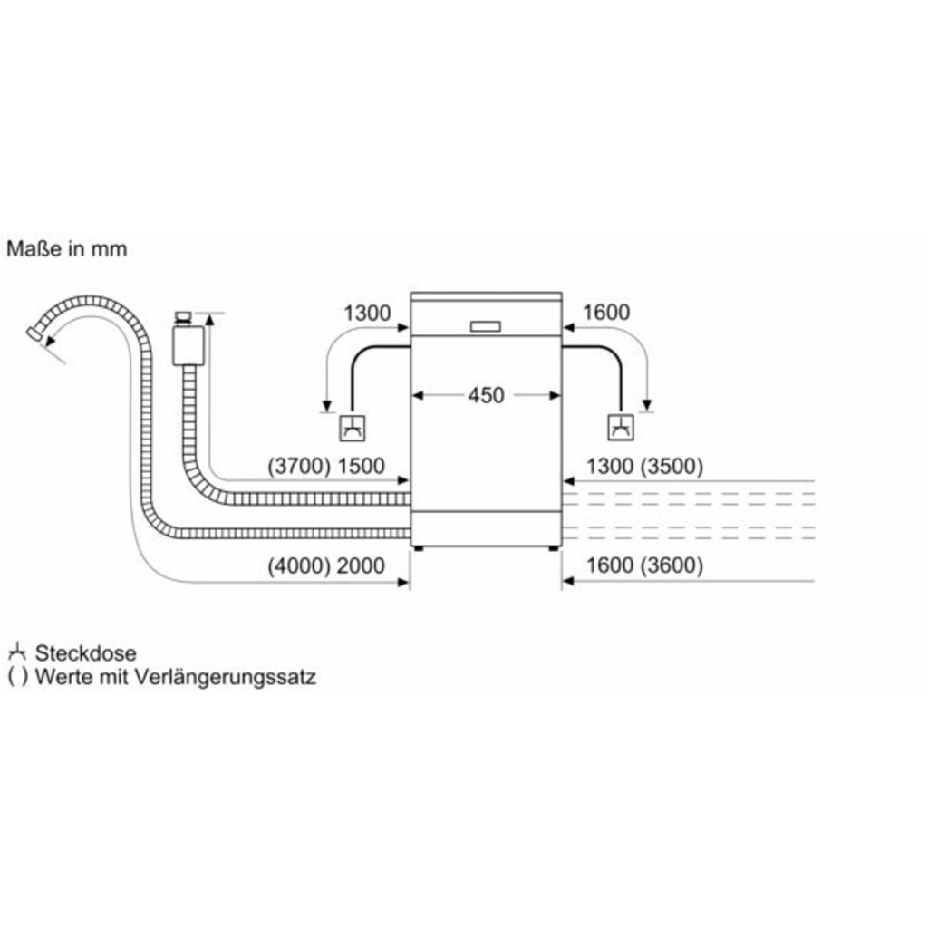 BOSCH vollintegrierbarer Geschirrspüler »SRV4HKX53E«, SRV4HKX53E, 9 Maßgedecke