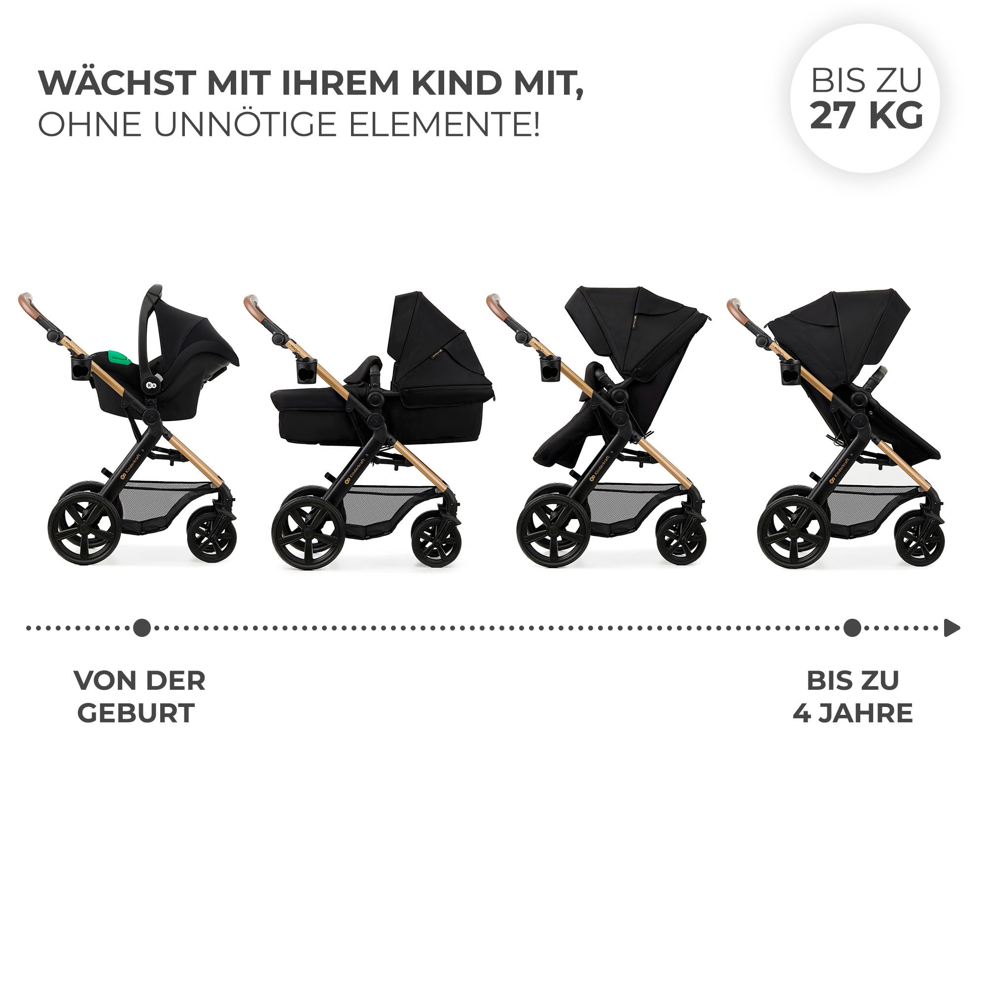 Kinderkraft Kombi-Kinderwagen »MOOV 2 3IN1«, 27 kg, mit EVA-Rädern