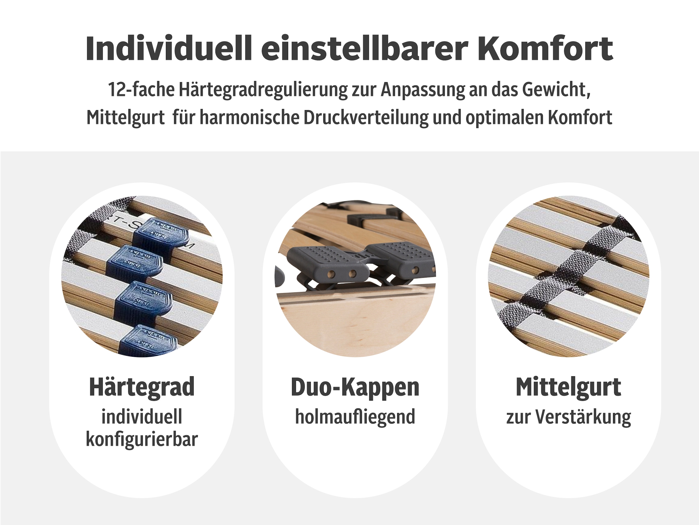 Älgdröm Lattenrost »Tronfjell, 90x200, 140x200 cm und weiteren Größen« Lattenrost für alle Matratzen, langlebig, ergonomisch, 7-Zonen