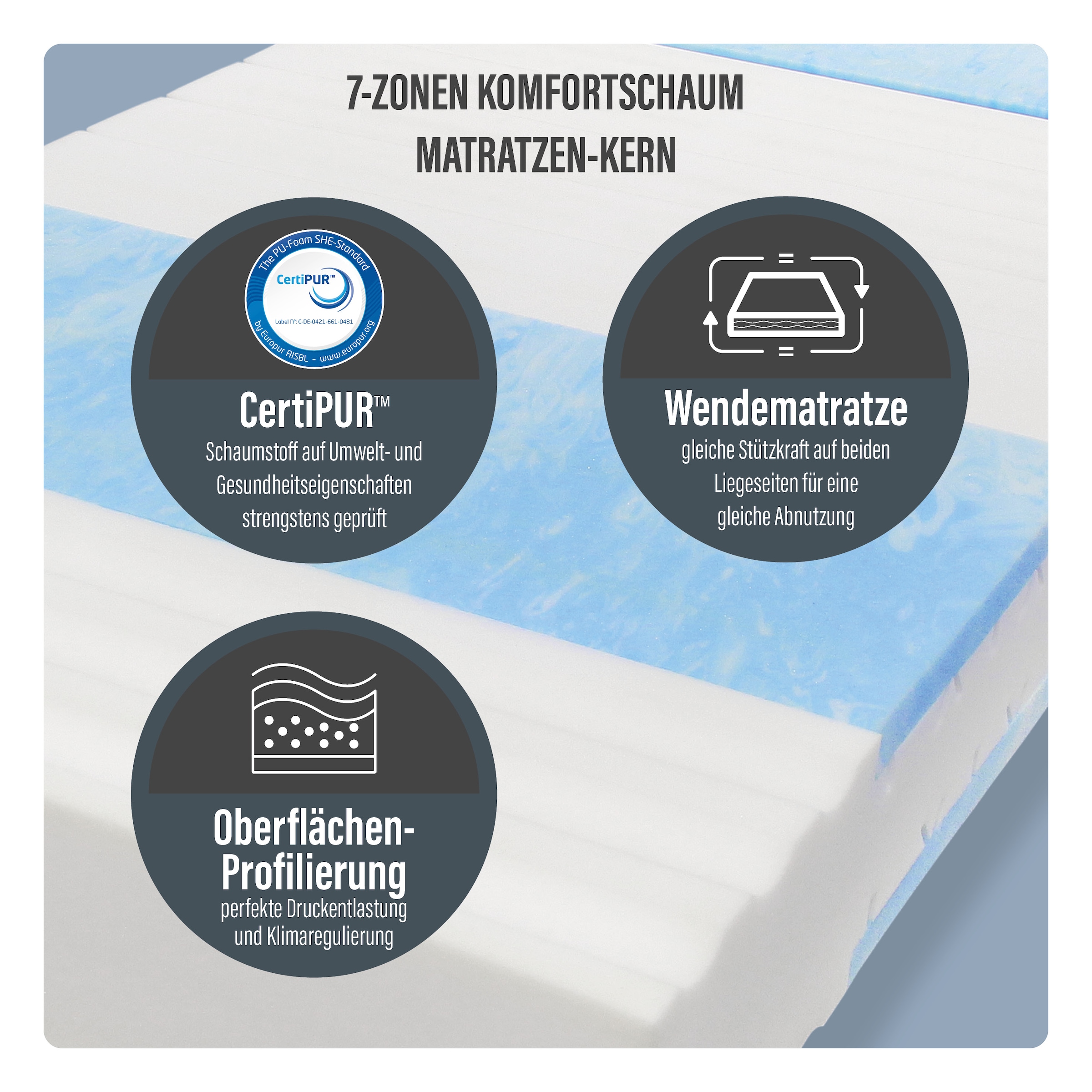 Thumbnail - Beco Kaltschaummatratze "Blue Vision, Matratze in 90x200 und vielen weiteren Größen erhältlich" 18 cm hoch Raumgewicht: ...