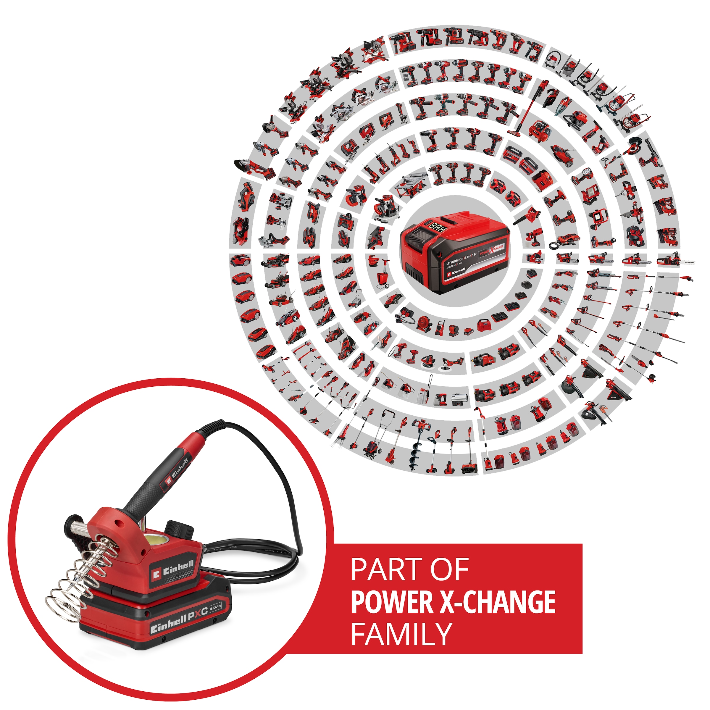 Einhell Lötkolben »TE-SI 18/480 Li E - Solo, Akku-Lötkolben« ohne Akku und Ladegerät