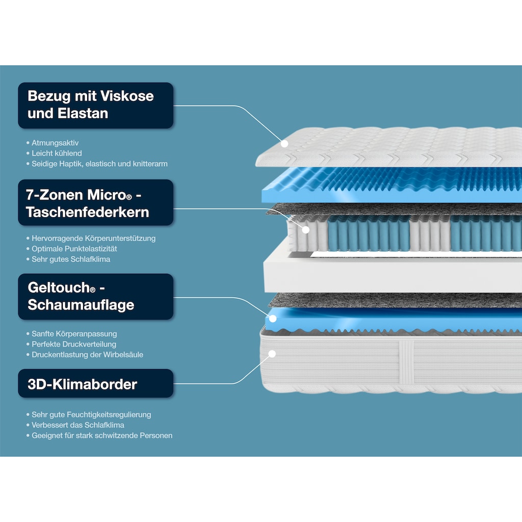 Hn8 Schlafsysteme Taschenfederkernmatratze »XXL Gelstar T-1000«, 25 cm hoch, Raumgewicht: 38 kg/m³, (1 St., 1-tlg.)