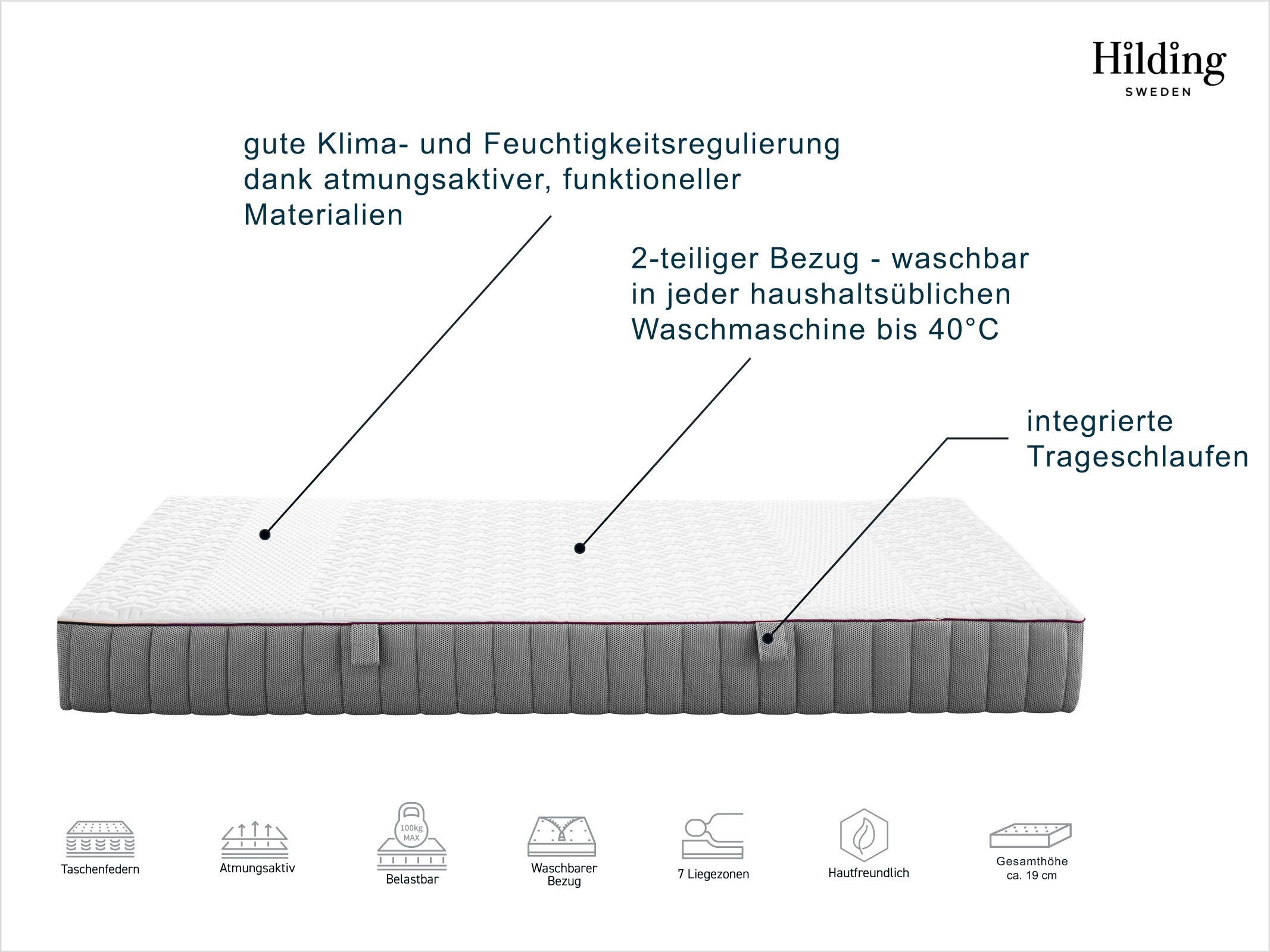 Thumbnail - Hilding Sweden Taschenfederkernmatratze "Taschenfederkernmatratze Hej Matratze TFK, 7 Zonen Premiumqualität", 19 cm hoch...