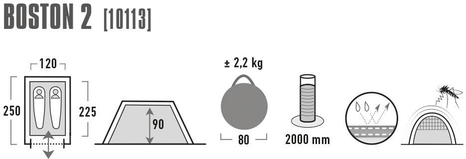 High Peak Wurfzelt »Boston 2«, 2 St. Personen, (mit Transporttasche)