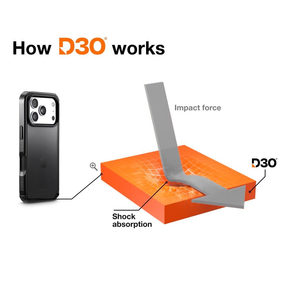 Hama Smartphone-Hülle »Handyhülle „Extreme Protect“ für iPhone 17 Pro (stoßfest, sturzsicher)« kratzfest