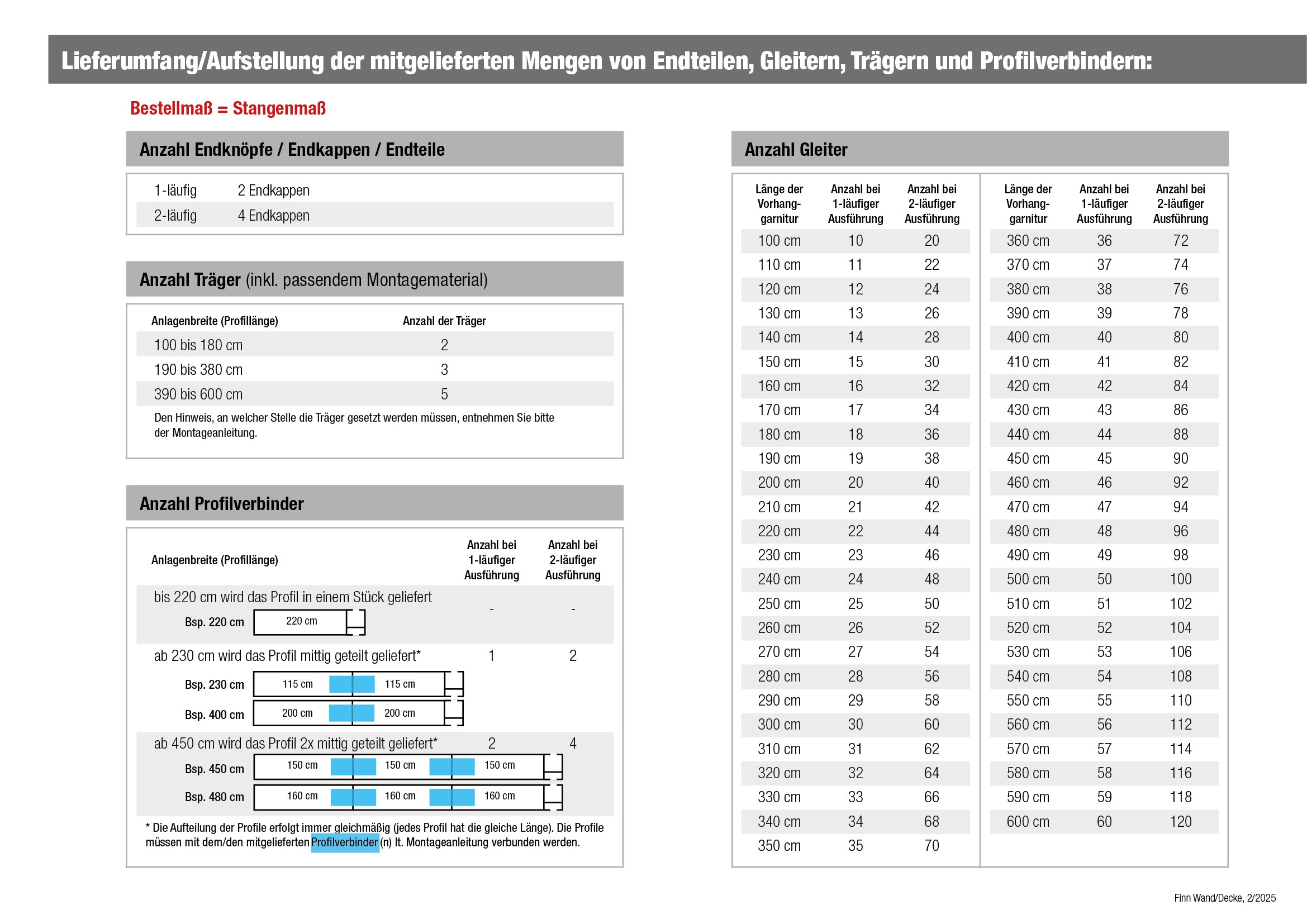 Thumbnail - GARESA Gardinenstange "Finn Deckenmontage" 1 läufig-läufig Wunschmaßlänge;Endstücke;Gardinenstange;Gleiter;Montageanleit...
