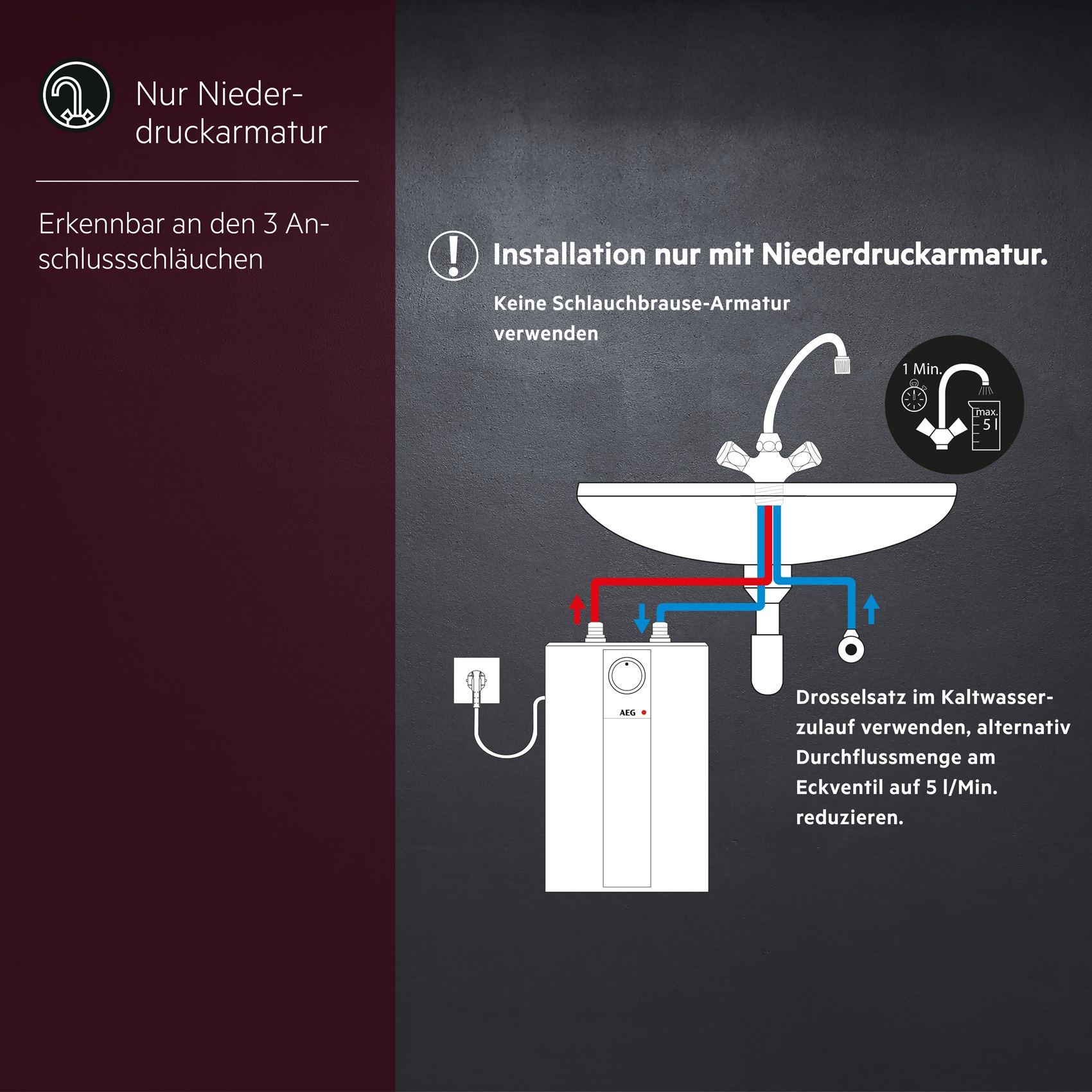AEG Haustechnik Kleinspeicher »Huz 5 Basis, Untertischboiler 5 Liter« Niederdruck , mit Stecker