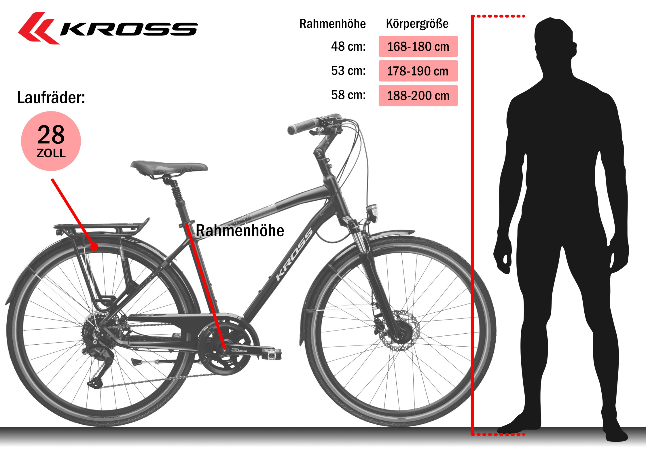 Kross Trekkingrad »KROSS Trekkingrad 28" Trans 5.0 ULT.RA  schwarz 18 Gänge« 18 Gang Shimano CUES U3020 Schaltwerk Kettenschaltung