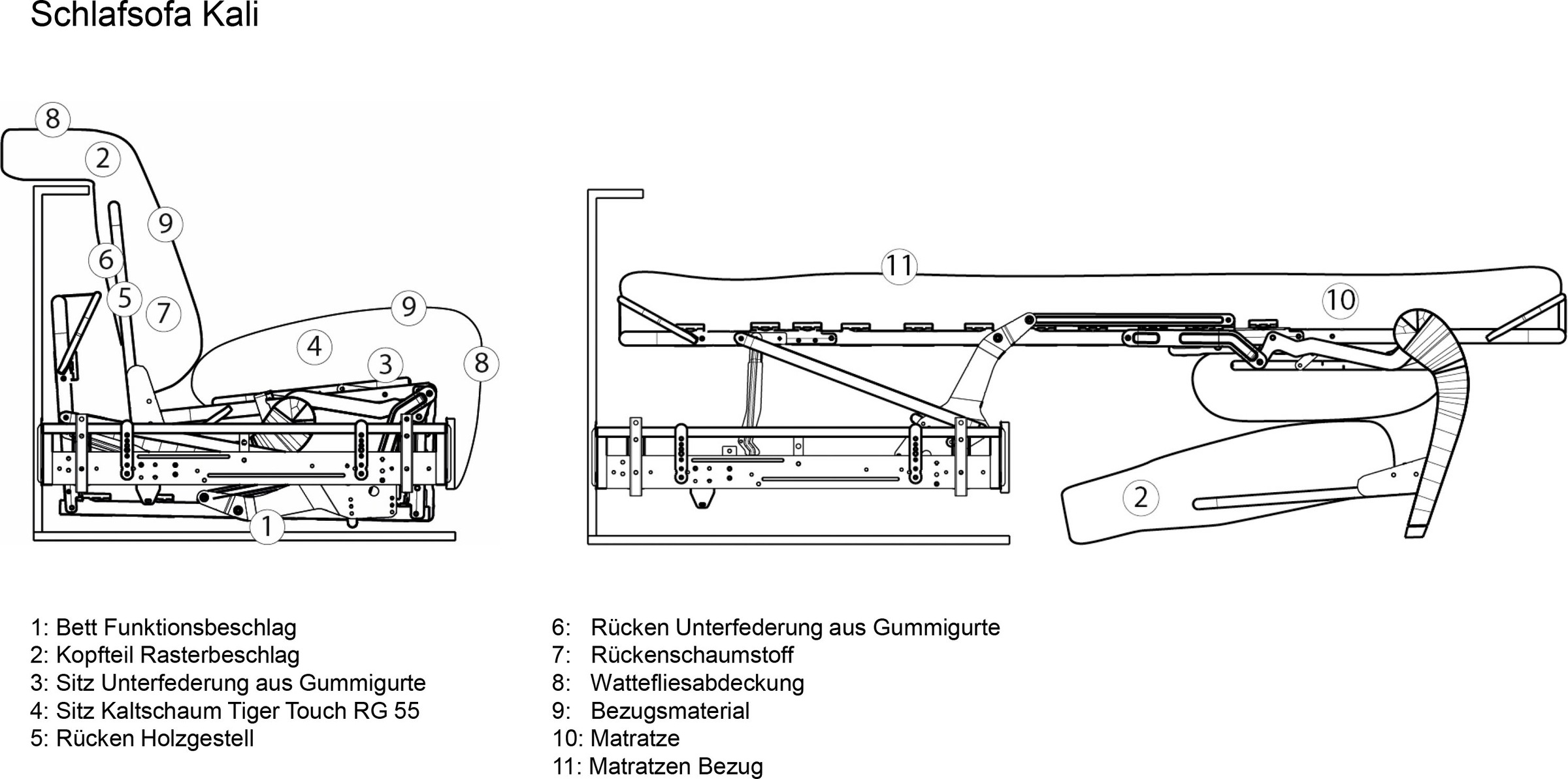 Places of Style Schlafsofa »Termini ; als Dauerschläfer geeignet durch hochwertigen Faltbeschlag«, drei Breiten und 3 Matratzenausführungen, belastbar 200 bis 270 kg